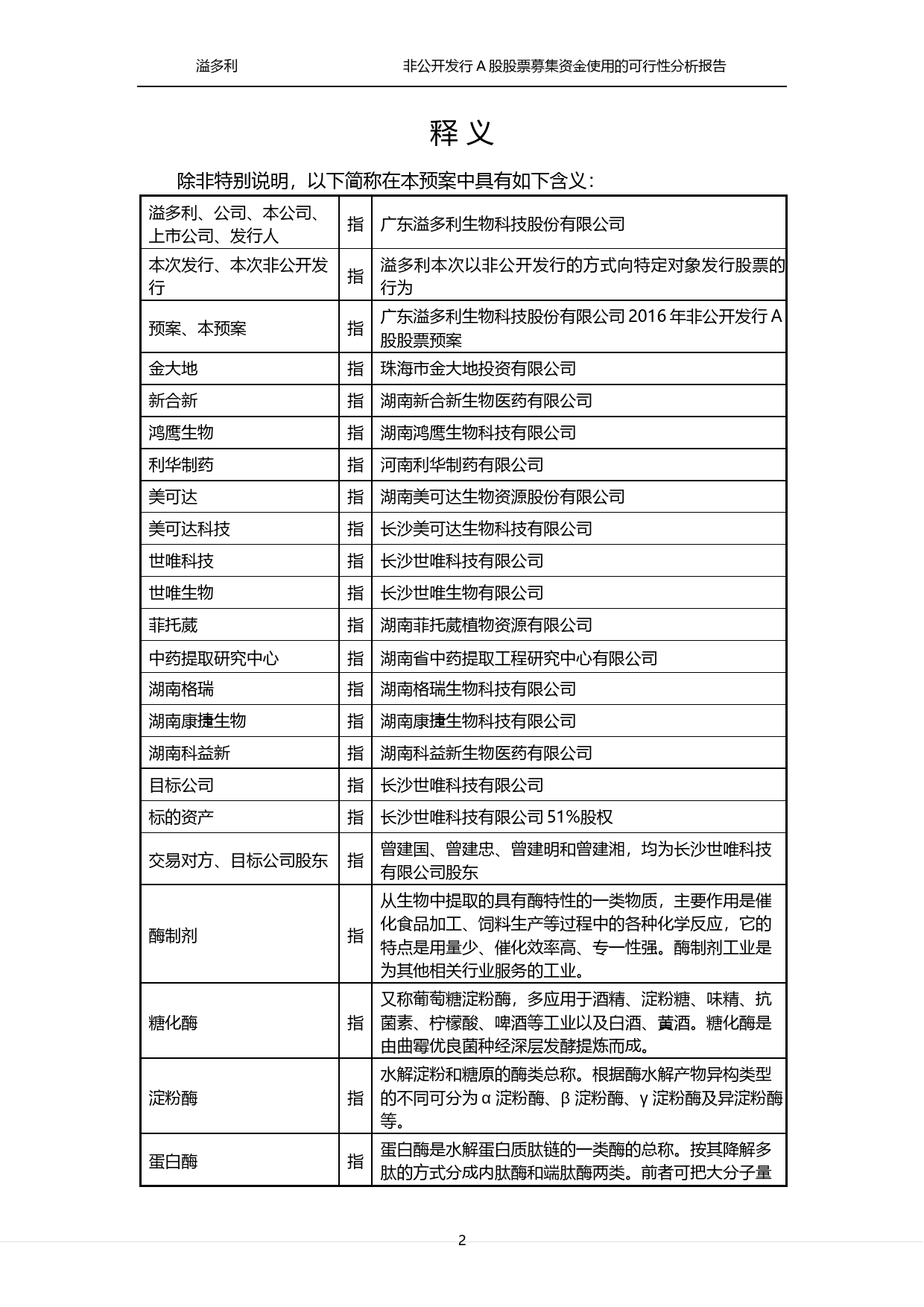 溢多利：非公开发行A股股票募集资金使用的可行性分析报告（2017）_第2页