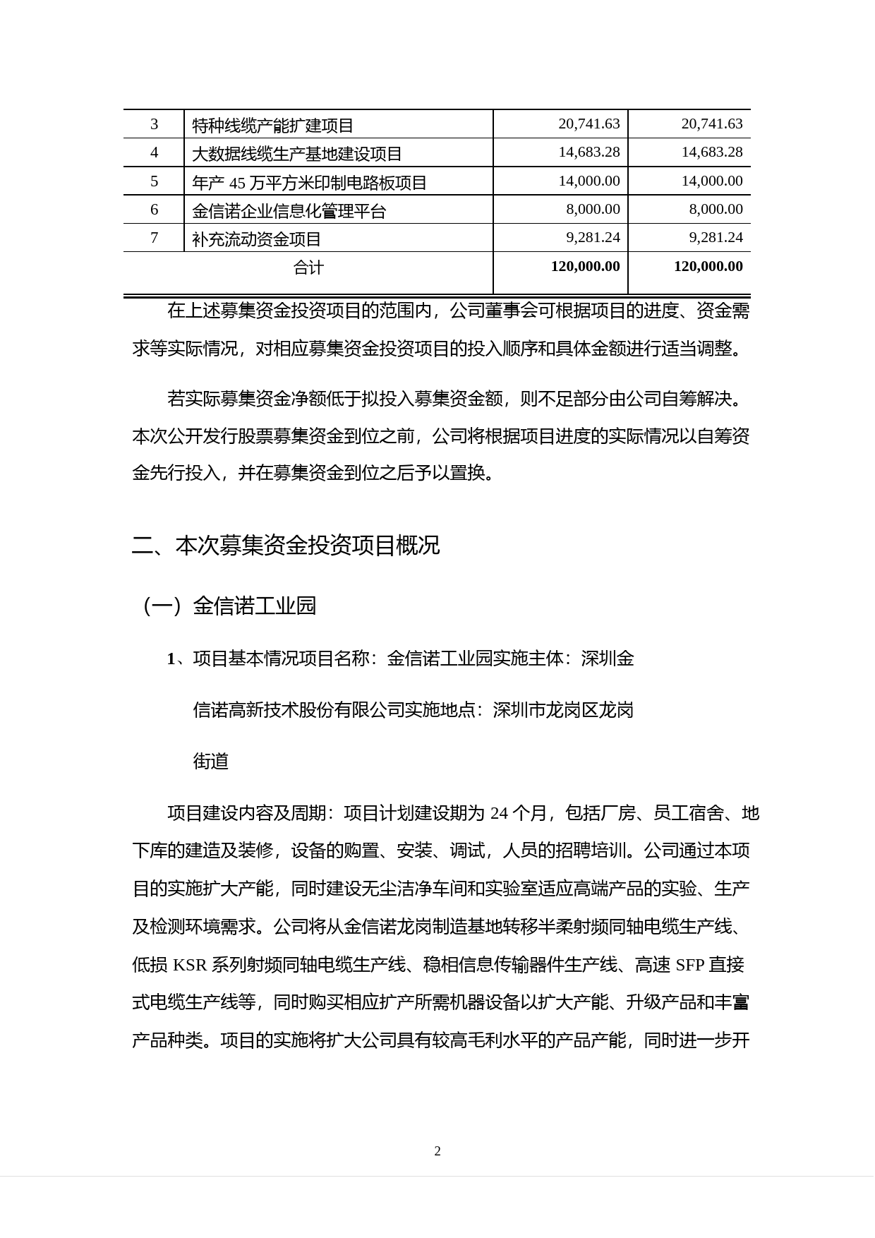 金信诺：非公开发行股票募集资金运用的可行性分析报告（2016）_第2页