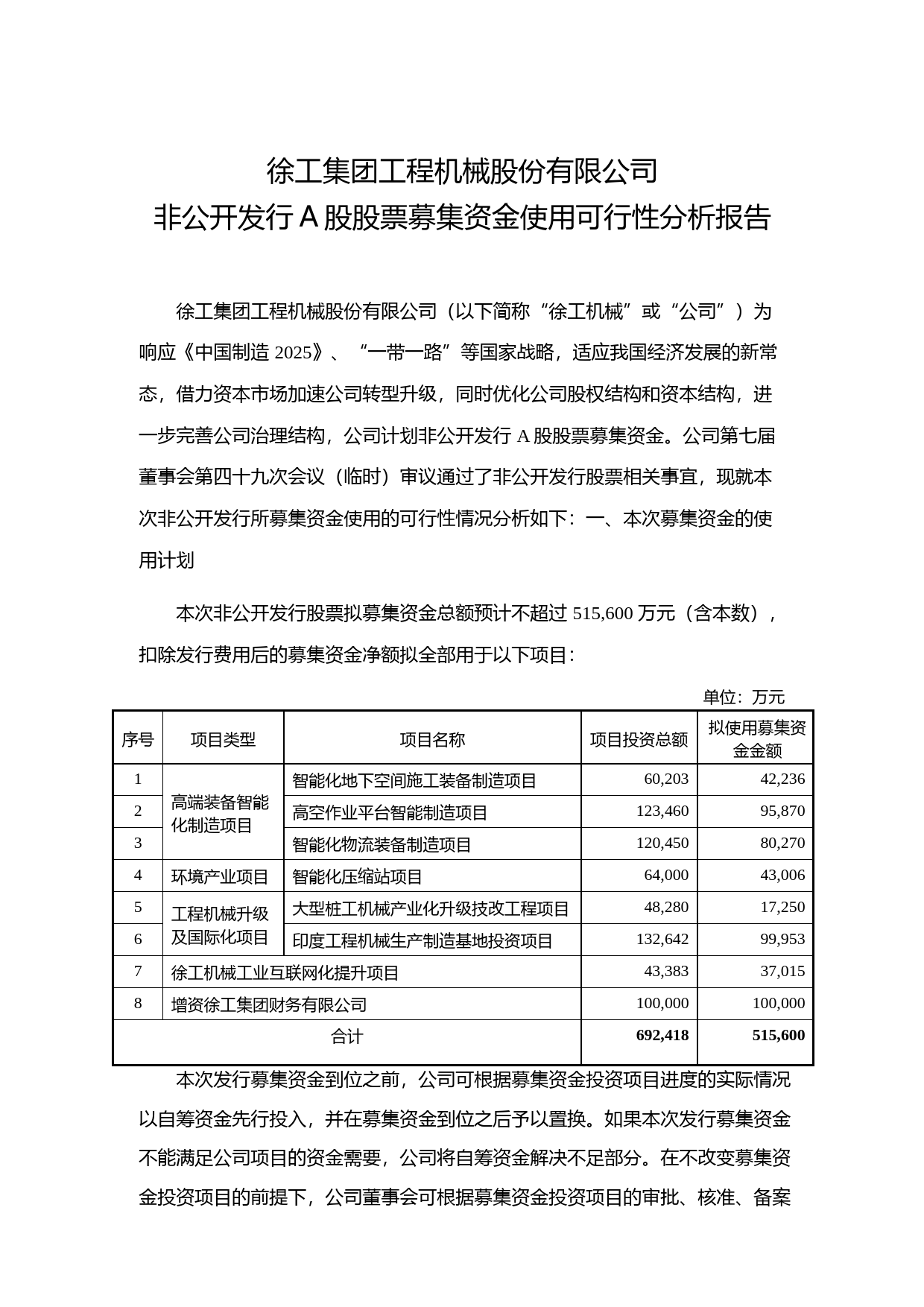 徐工机械：非公开发行A股股票募集资金使用可行性分析报告（2016）_第1页