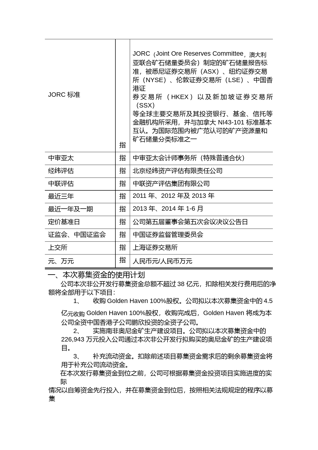 鹏欣资源：非公开发行股票募集资金运用可行性分析报告（2014）_第3页