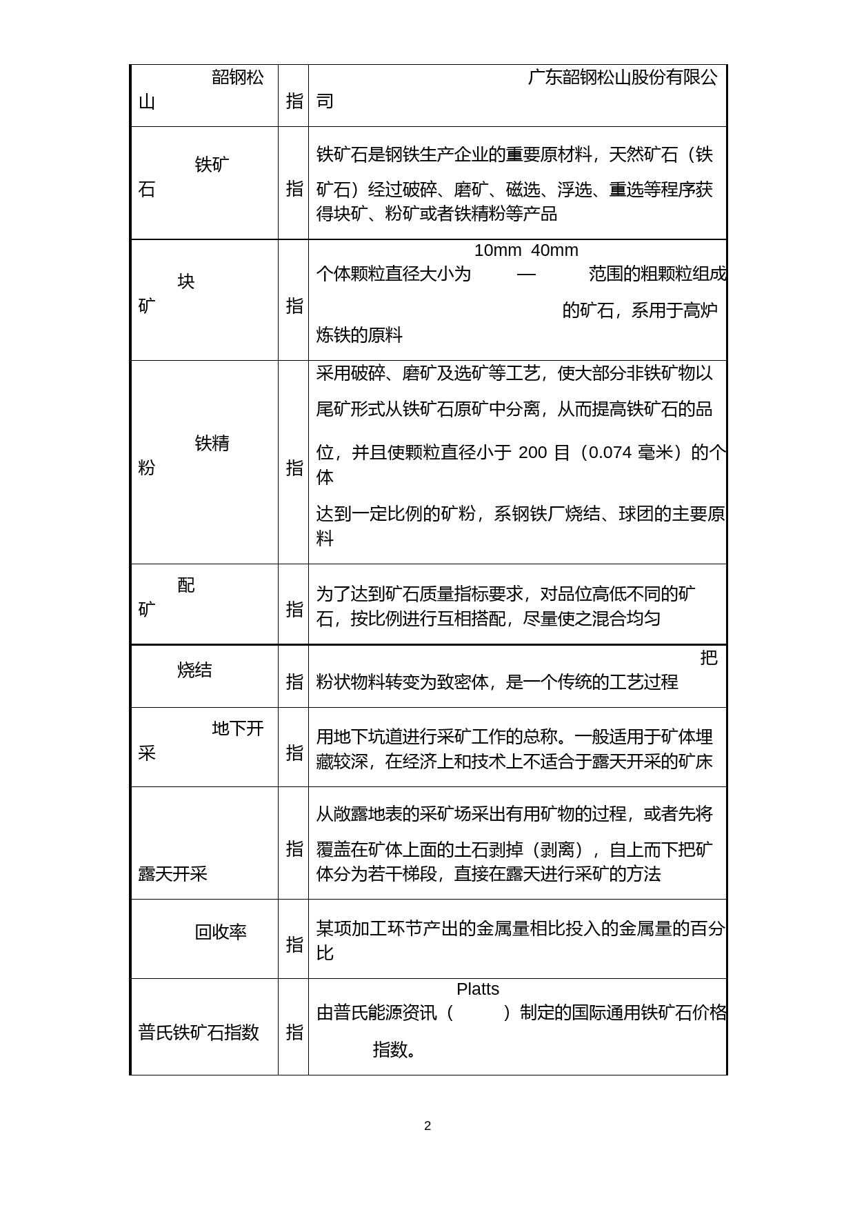 海南矿业：非公开发行股票募集资金运用可行性分析报告（2015）_第3页