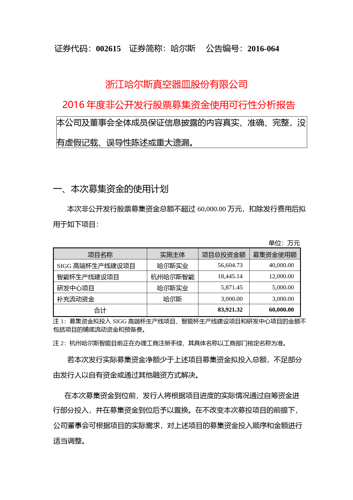 哈尔斯：2016年度非公开发行股票募集资金使用可行性分析报告