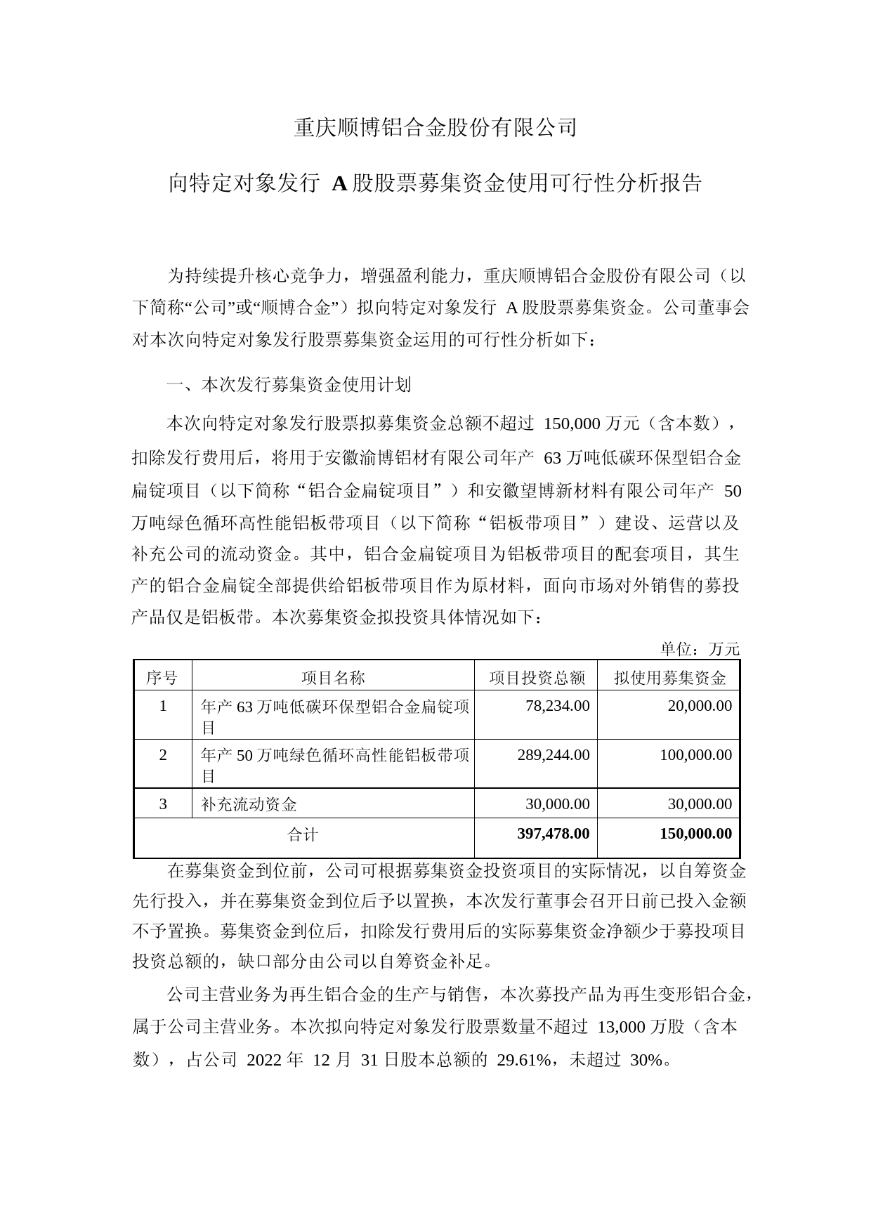 顺博合金：向特定对象发行A股股票募集资金使用可行性分析报告_第1页
