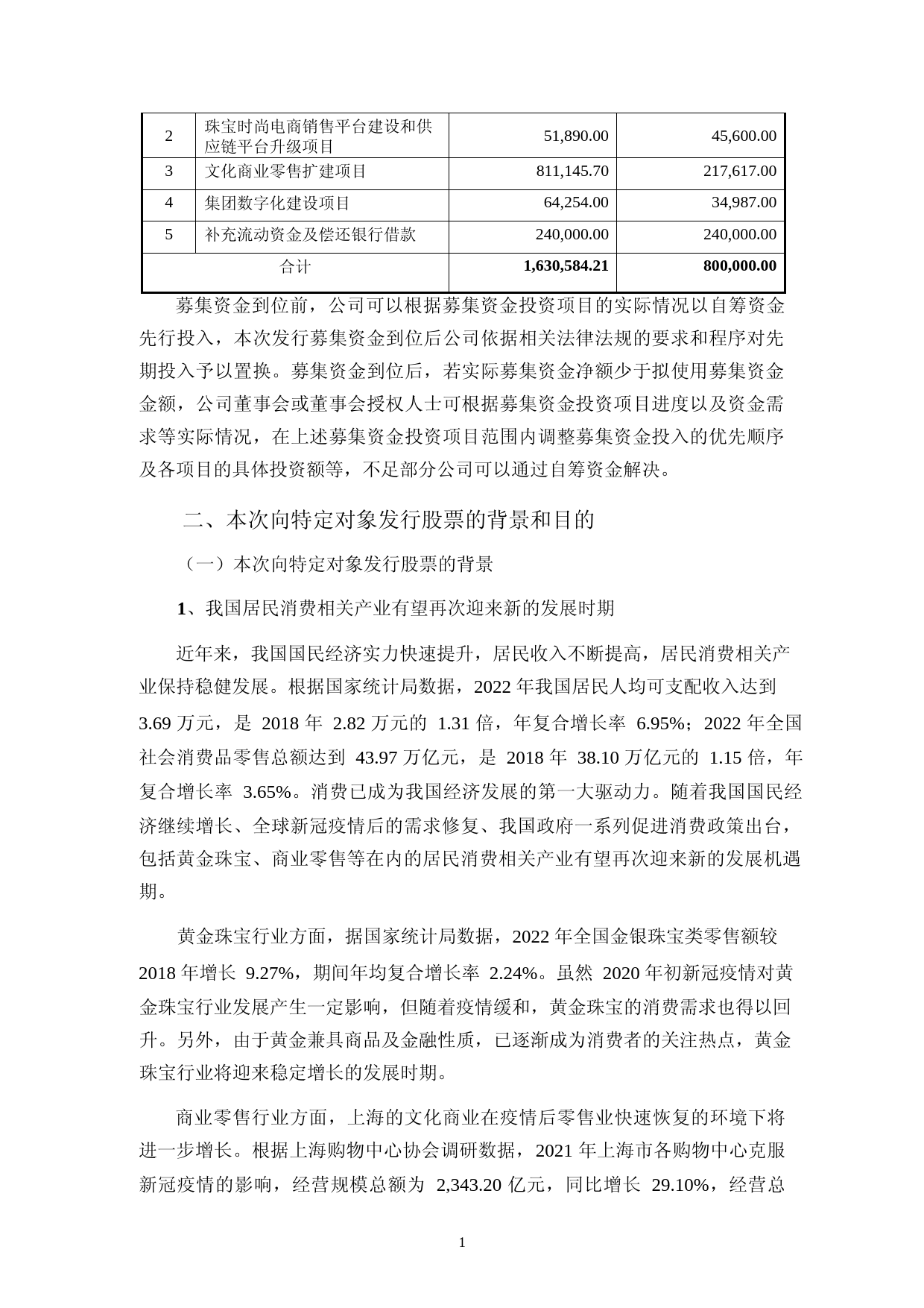 豫园股份：2023年度向特定对象发行股票募集资金使用的可行性分析报告_第2页