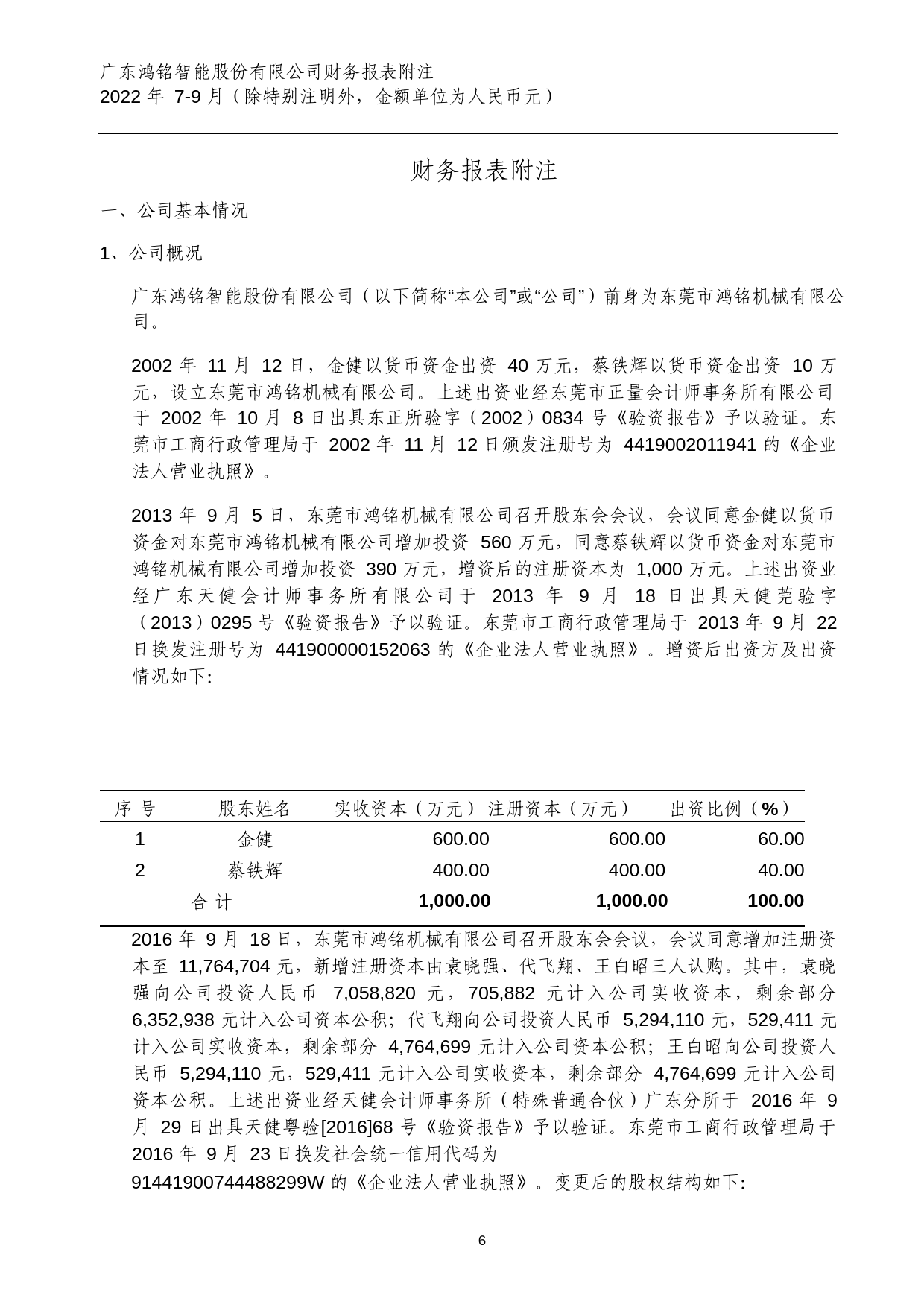 鸿铭股份：公司2022年1-9月审阅报告