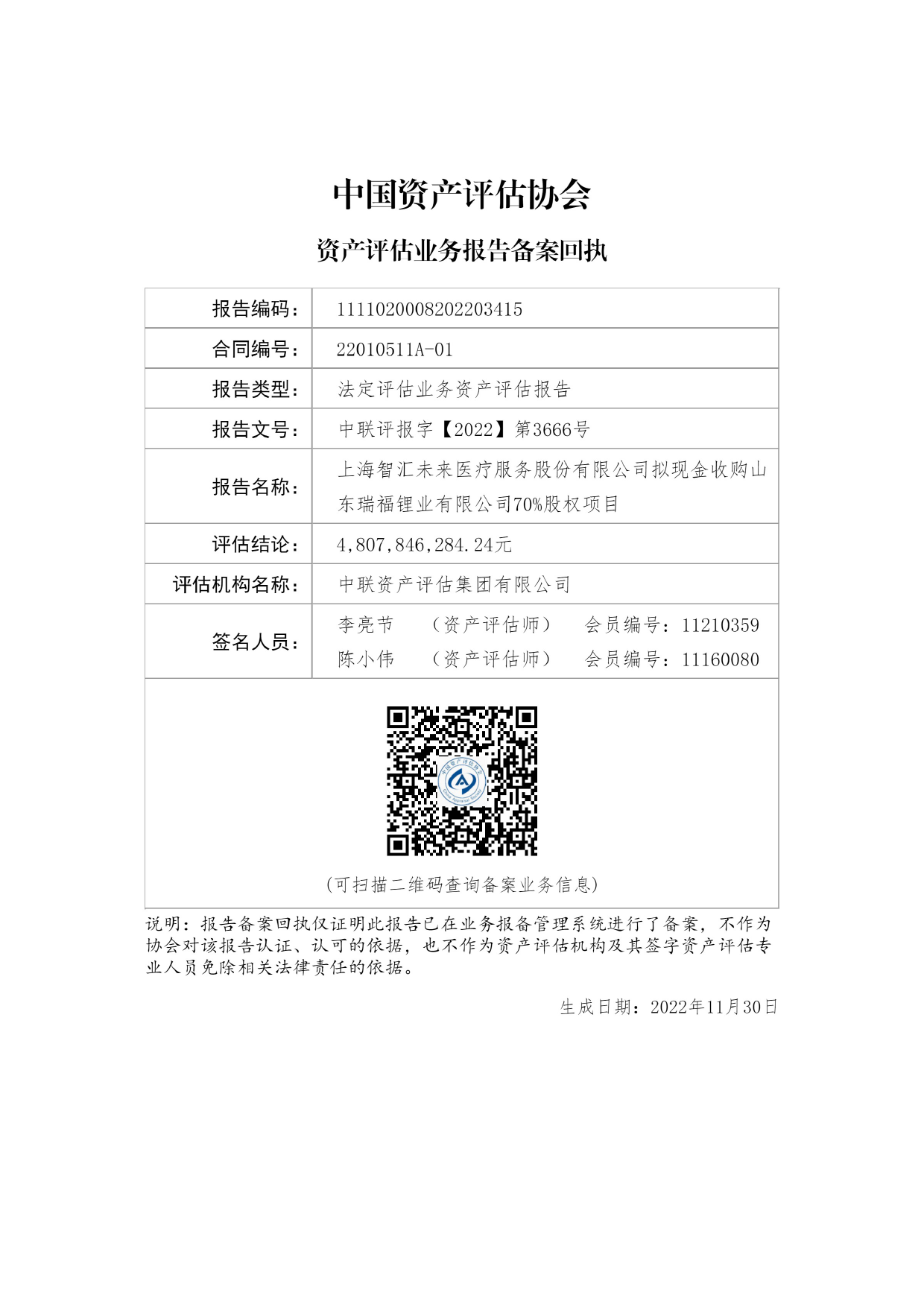 ST未来：上海智汇未来医疗服务股份有限公司拟现金收购山东瑞福锂业有限公司70%股权项目资产评估报告_第2页