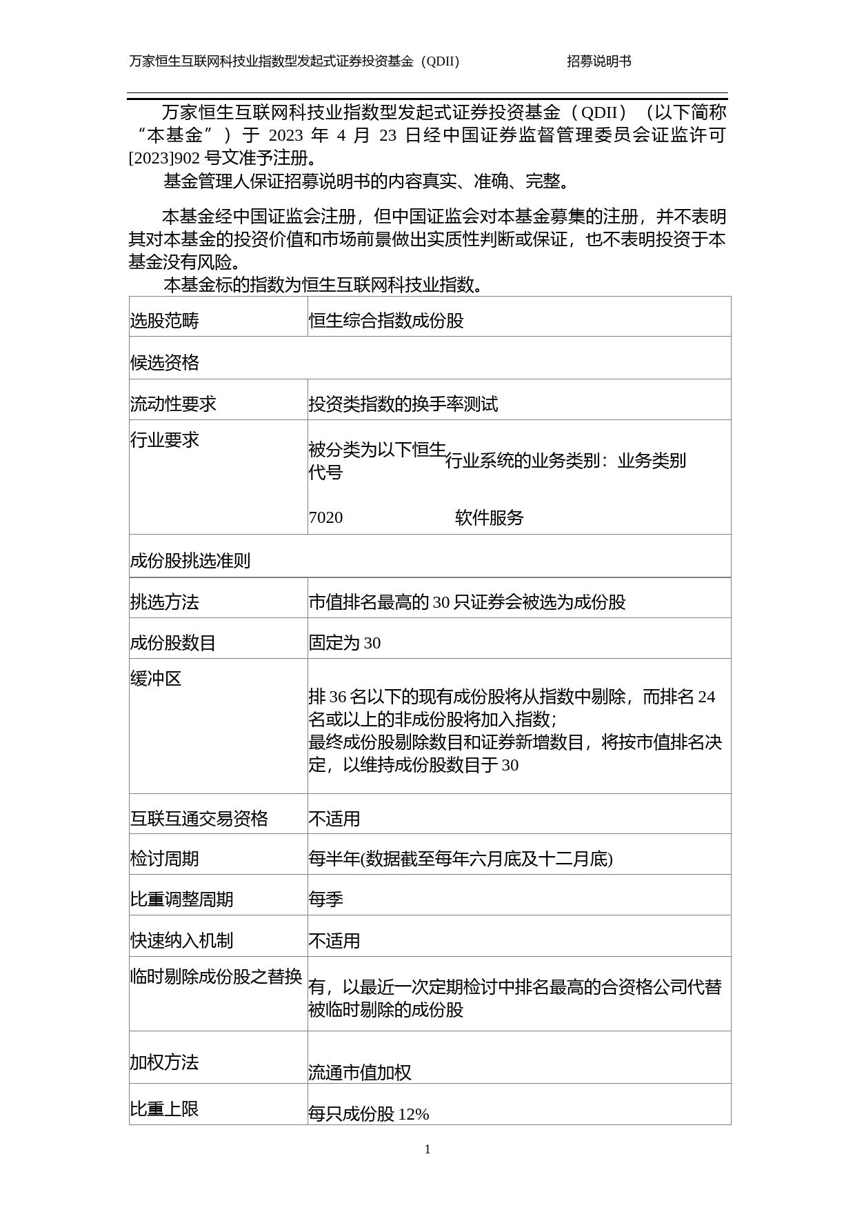 万家恒生互联网科技业指数型发起式证券投资基金(QDII)招募说明书_第2页