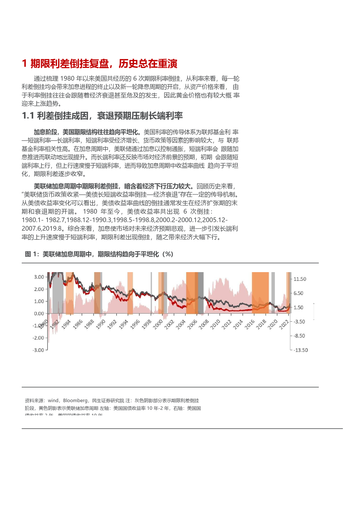 黄金行业深度报告：金价上行的前瞻指标-期限利差倒挂_第3页