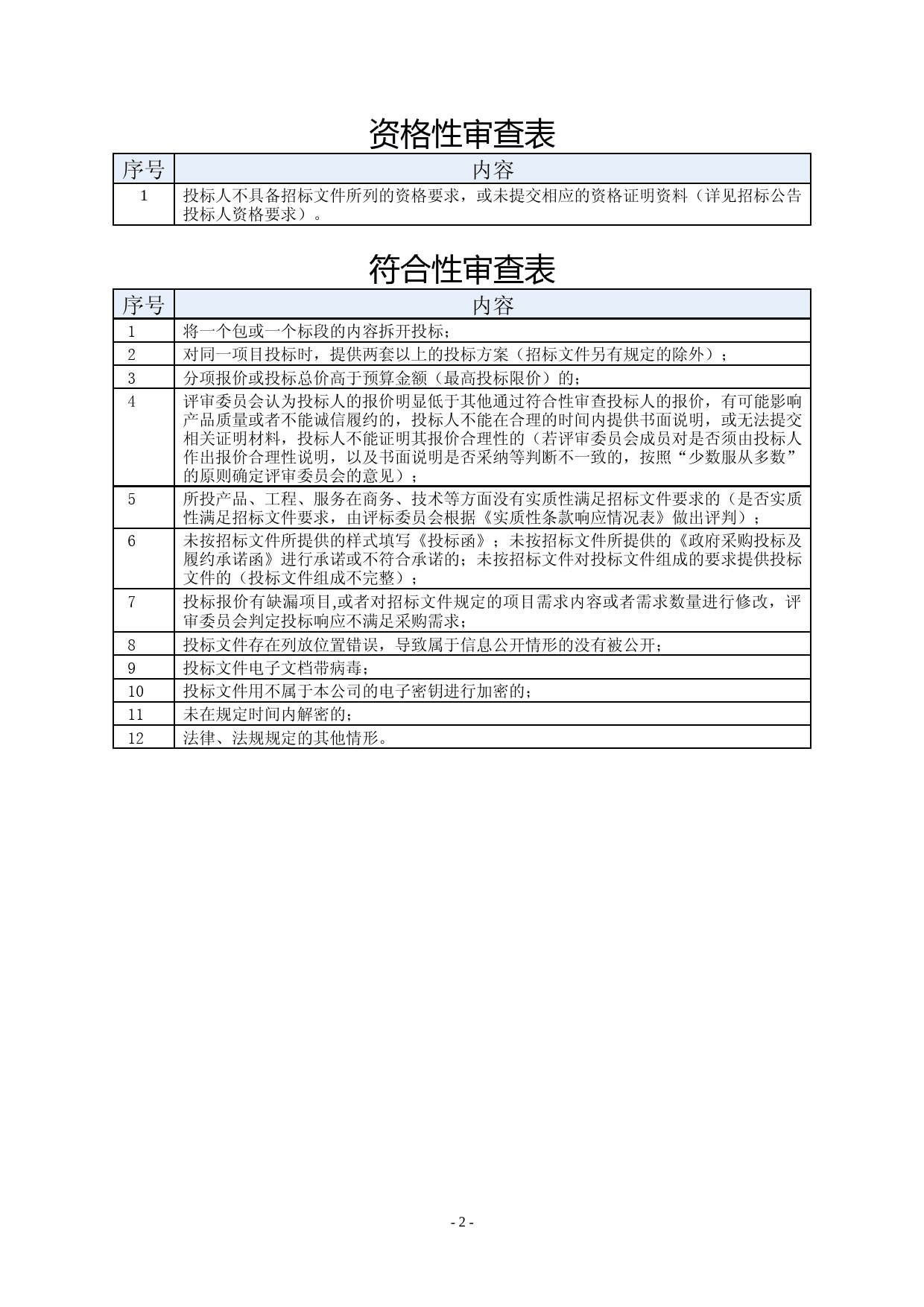 招标文件_ XX区“乐读社区”品牌文化活动服务项目_第2页