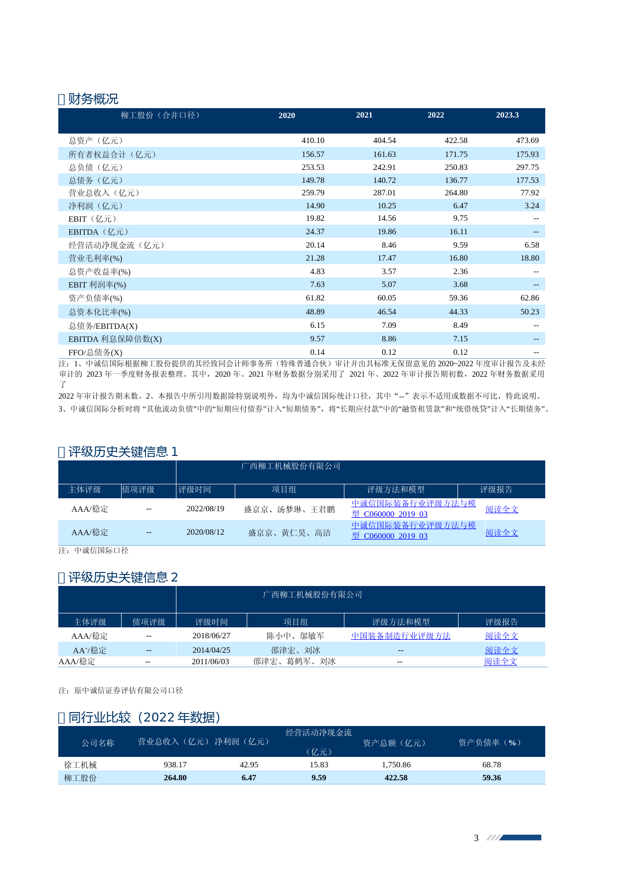 柳工：2023年度广西柳工机械股份有限公司信用评级报告_第3页