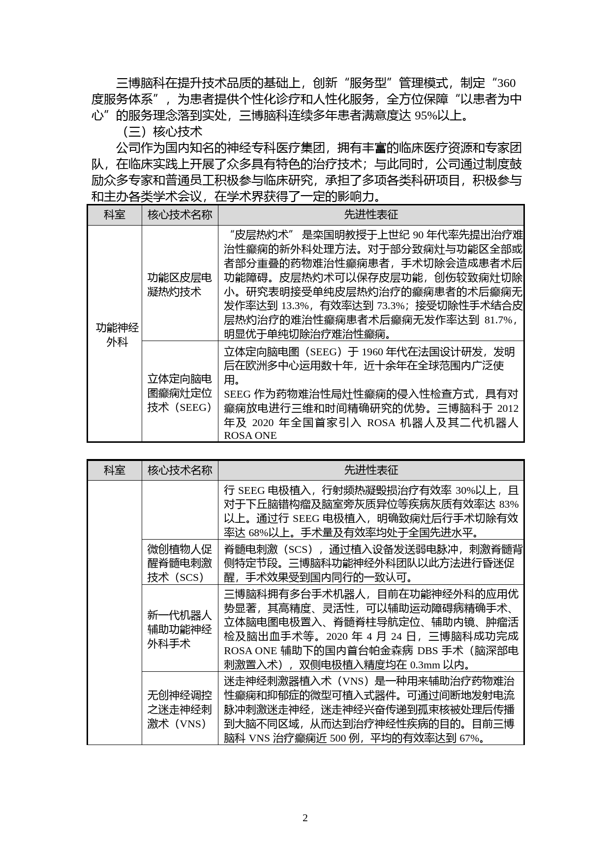 三博脑科：中信证券股份有限公司关于公司首次公开发行股票并在创业板上市的上市保荐书_第3页