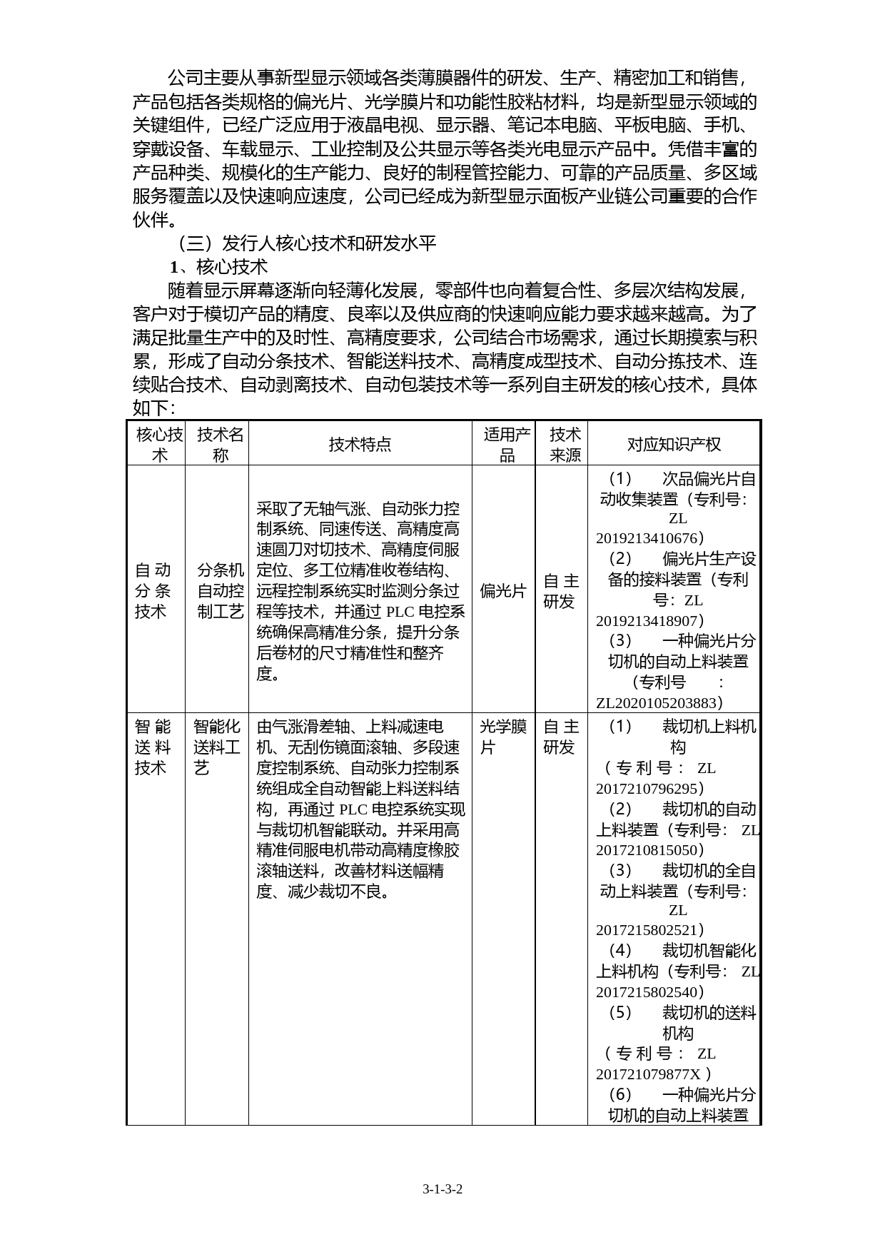 翔腾新材：光大证券股份有限公司关于公司首次公开发行股票并在主板上市的上市保荐书_第3页