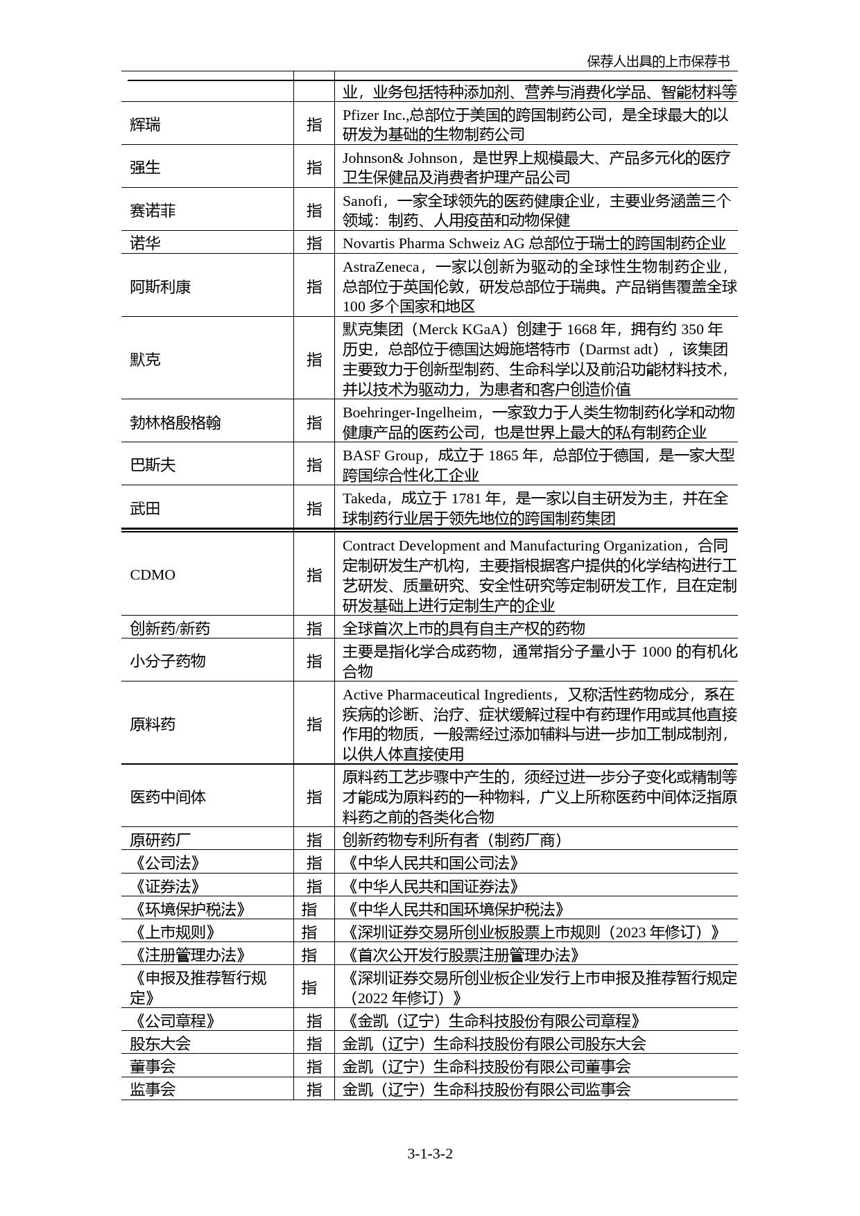 金凯生科：中信建投证券股份有限公司关于公司首次公开发行股票并在创业板上市的上市保荐书_第3页