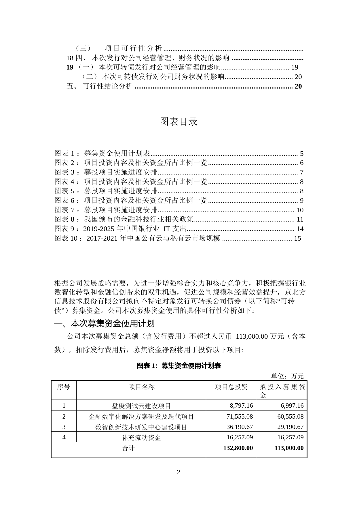 京北方：盘庚测试云建设项目金融数字化解决方案研发及迭代项目数智创新技术研发中心建设项目可行性分析报告_第2页