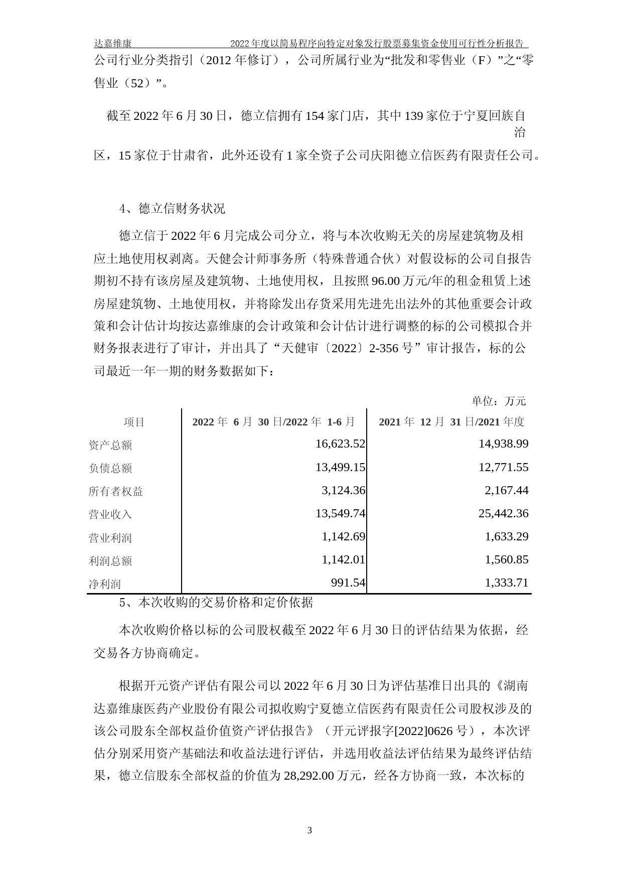 达嘉维康：2022年度收购医药零售连锁业务项目可行性分析报告_第3页