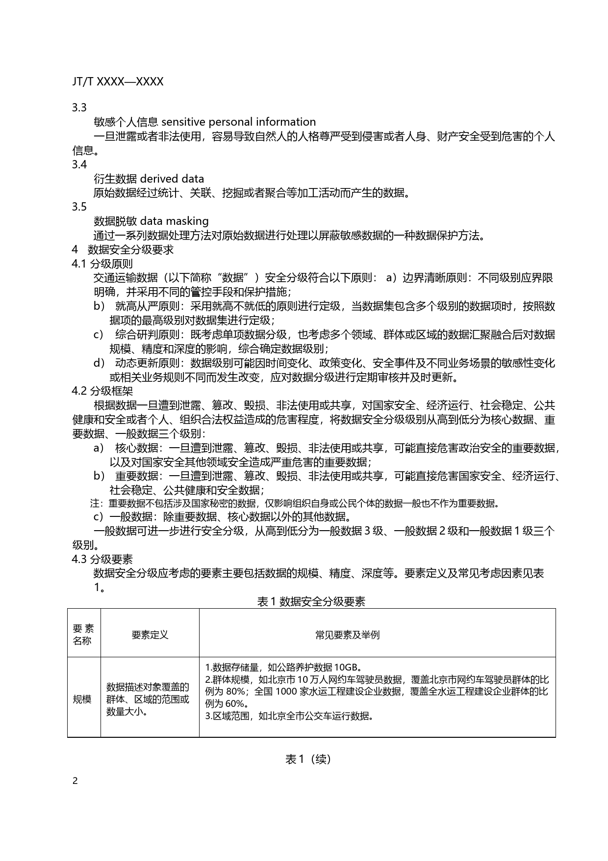 20_WD_200561_交通运输数据安全分级和管控要求_第3页