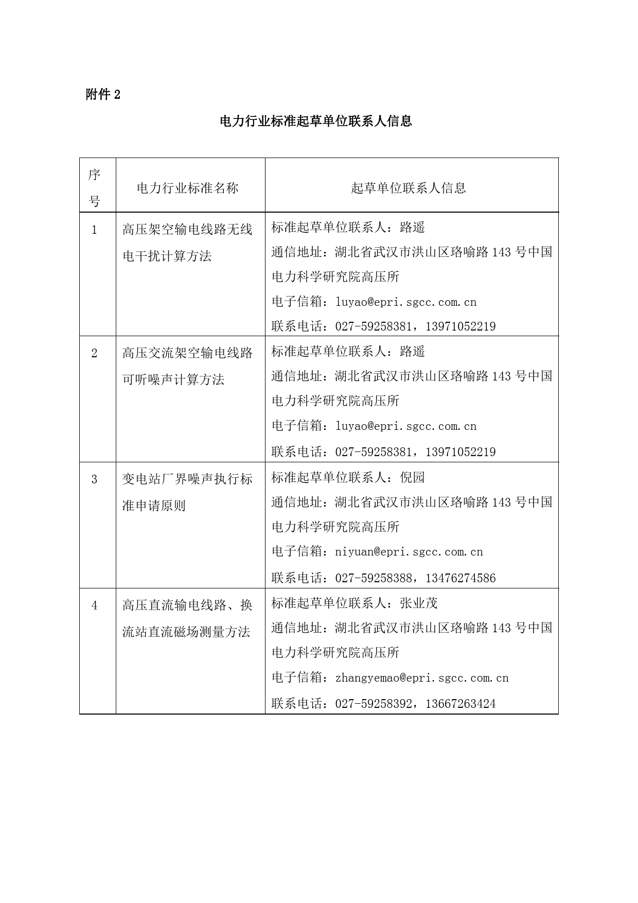电磁兼容标技字2018-16（4个行标征求意见）_第3页