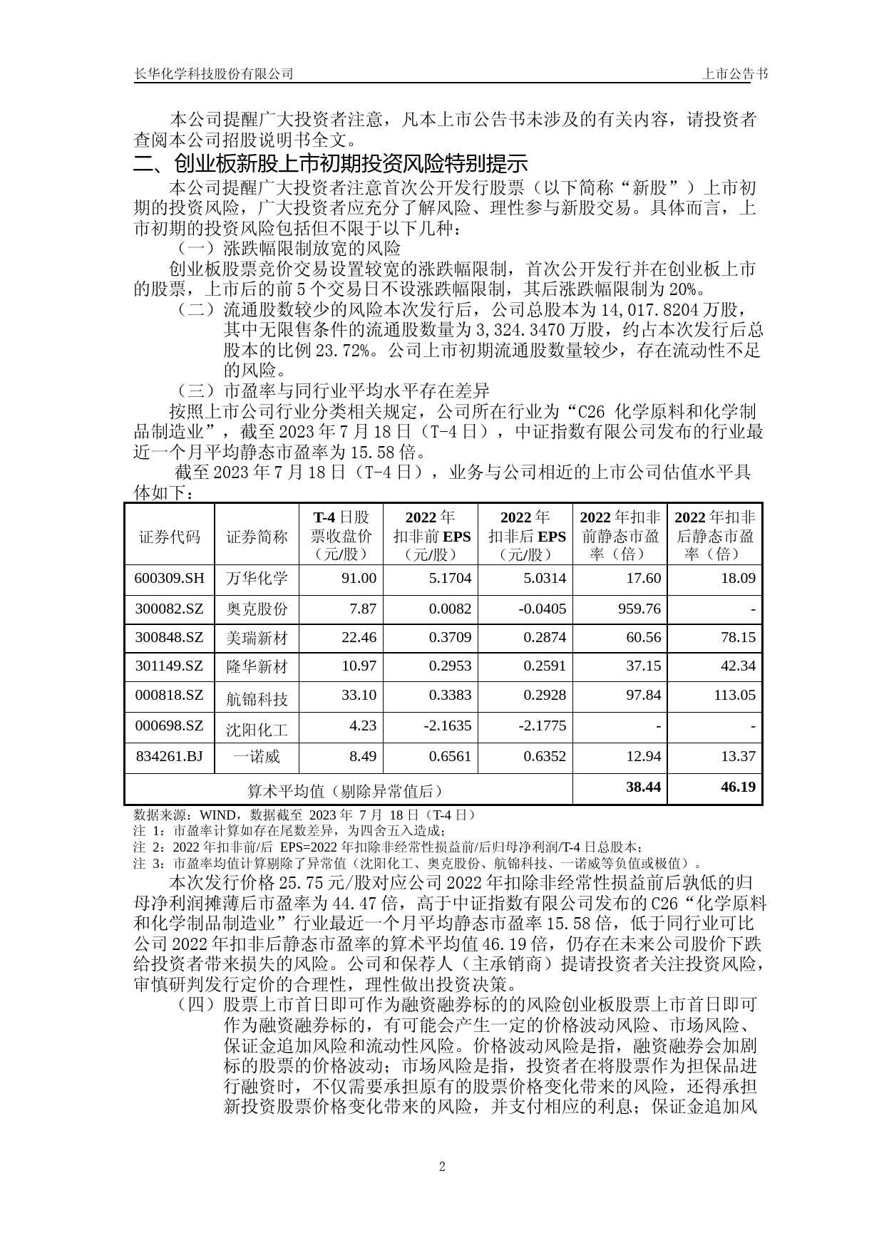 长华化学：首次公开发行股票并在创业板上市之上市公告书_第2页