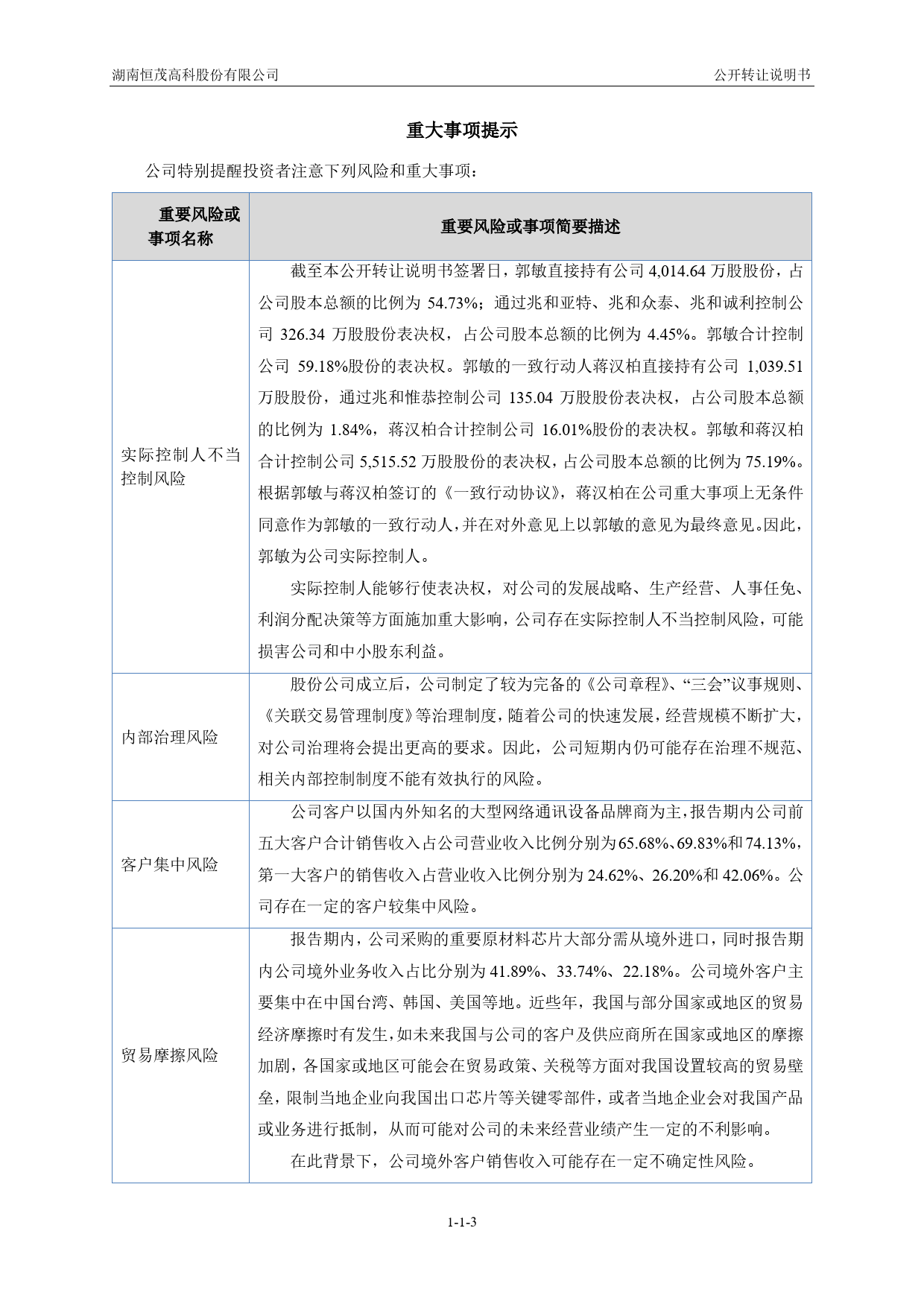 恒茂高科：公开转让说明书_ 新三板招股书_第3页