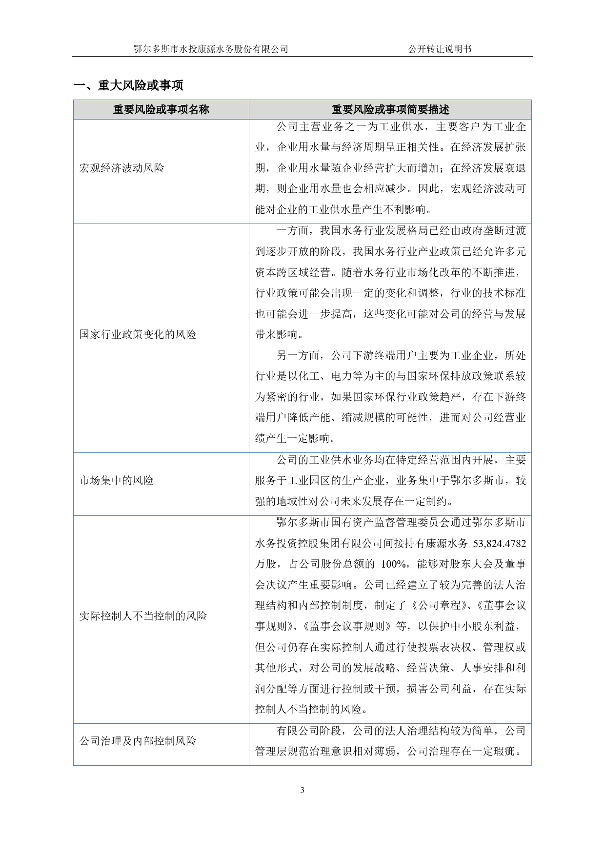 康源水务：公开转让说明书_ 新三板招股书_第3页