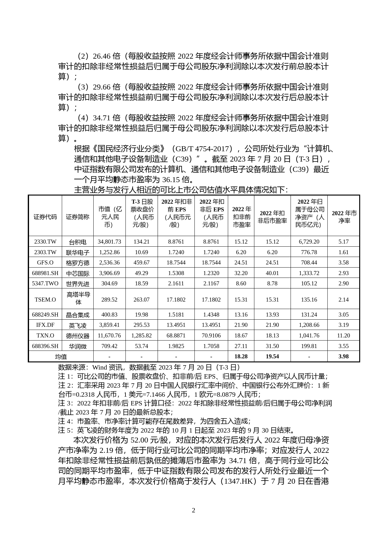 华虹公司：华虹公司首次公开发行股票科创板上市公告书_第3页