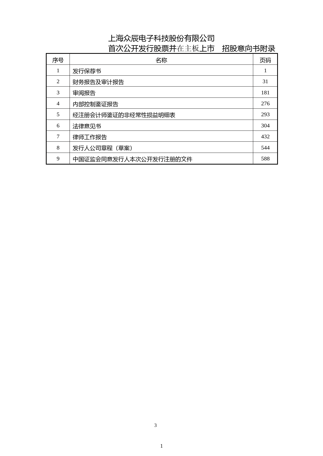 众辰科技：众辰科技首次公开发行股票并在主板上市招股意向书附录财务报表及审计报告_第1页