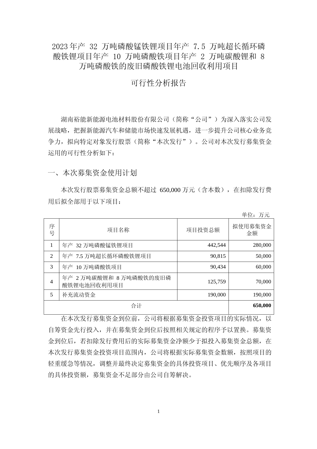 2023年产 32 万吨磷酸锰铁锂项目年产 7.5 万吨超长循环磷酸铁锂项目年产 10 万吨磷酸铁项目年产 2 万吨碳酸锂和 8 万吨磷酸铁的废旧磷酸铁锂电池回收利用项目可行性分析报告_第1页