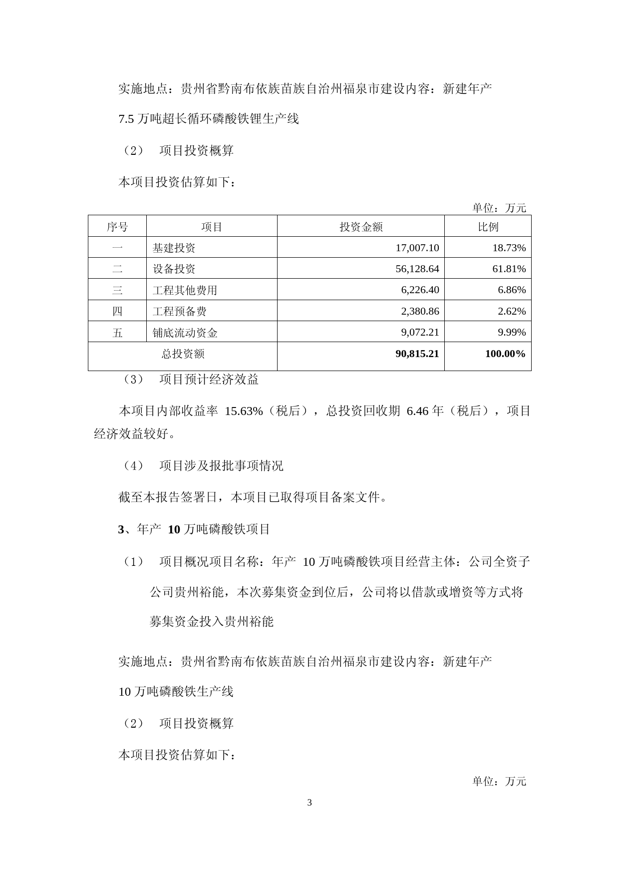 2023年产 32 万吨磷酸锰铁锂项目年产 7.5 万吨超长循环磷酸铁锂项目年产 10 万吨磷酸铁项目年产 2 万吨碳酸锂和 8 万吨磷酸铁的废旧磷酸铁锂电池回收利用项目可行性分析报告_第3页
