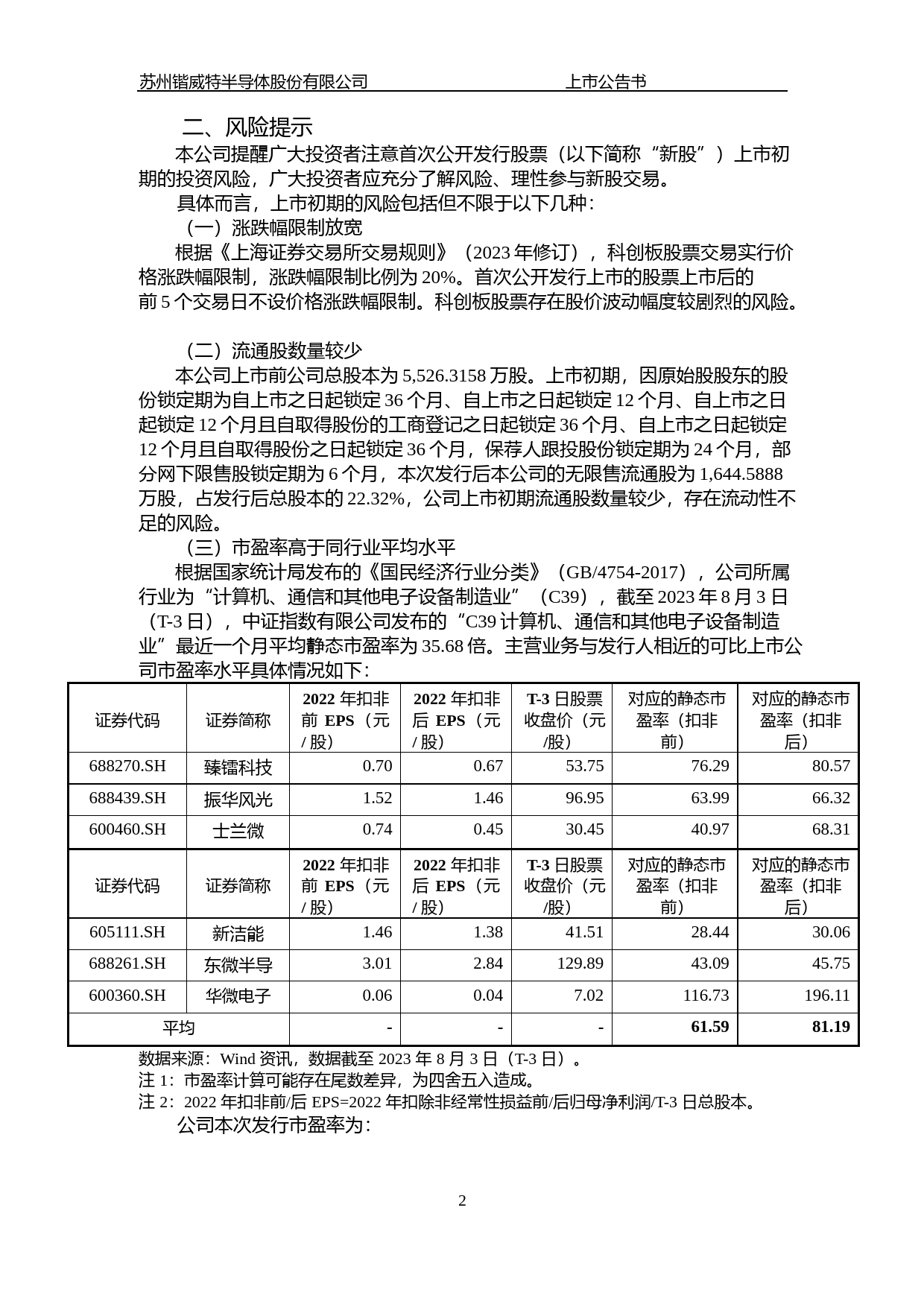 锴威特：锴威特首次公开发行股票科创板上市公告书_第3页