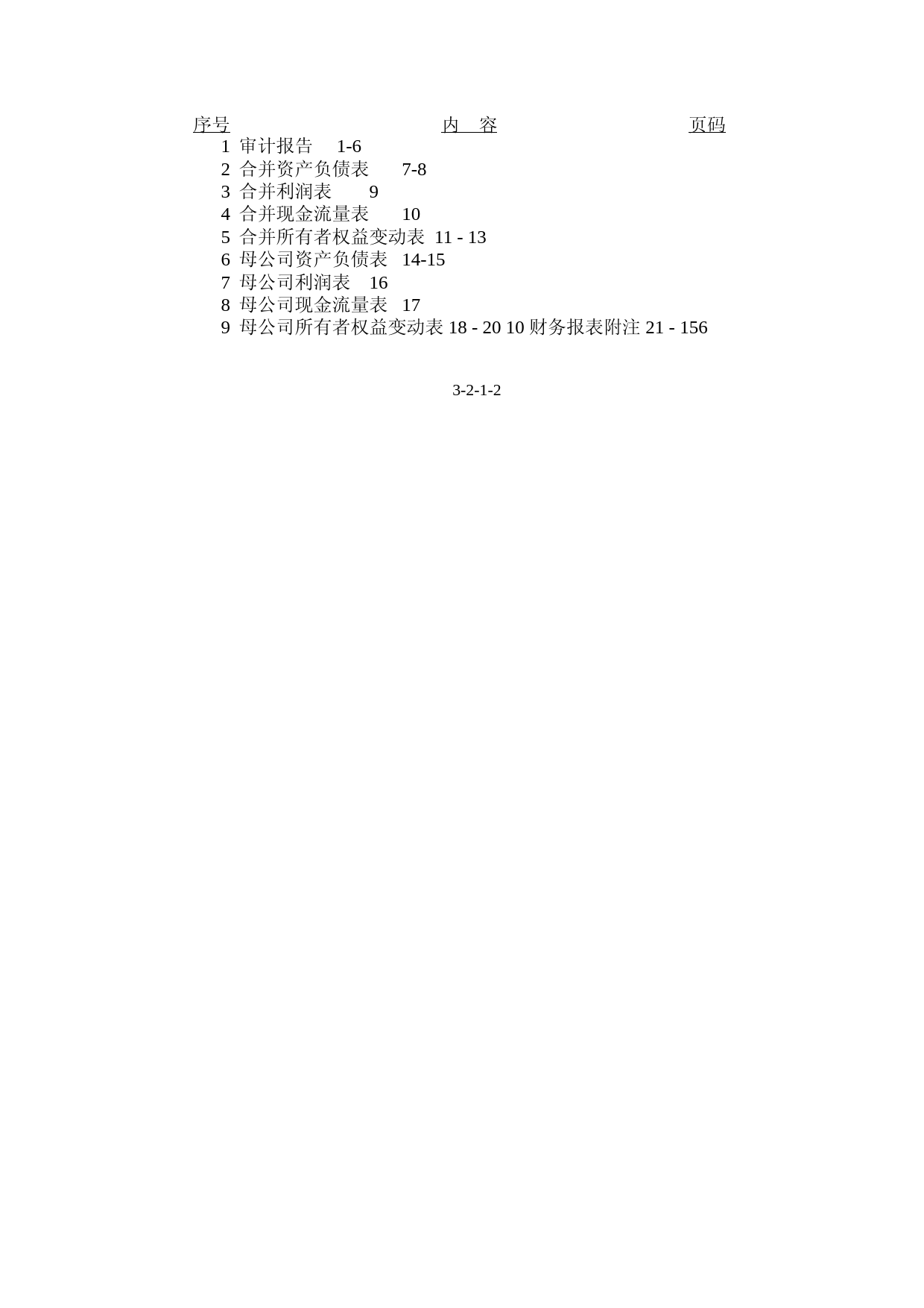 福赛科技：首次公开发行股票并在创业板上市的财务报表及审计报告_第2页