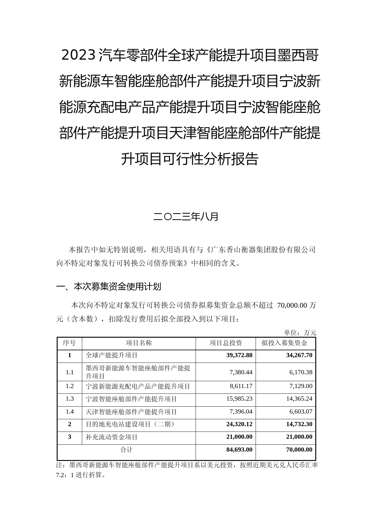 2023汽车零部件全球产能提升项目墨西哥新能源车智能座舱部件产能提升项目宁波新能源充配电产品产能提升项目宁波智能座舱部件产能提升项目天津智能座舱部件产能提升项目可行性分析报告