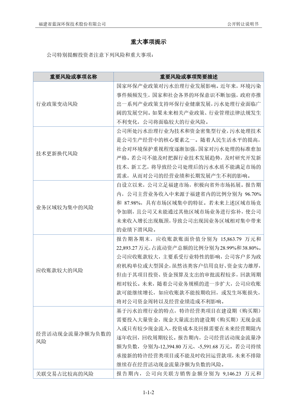 蓝深环保：公开转让说明书_新三板招股书_第3页