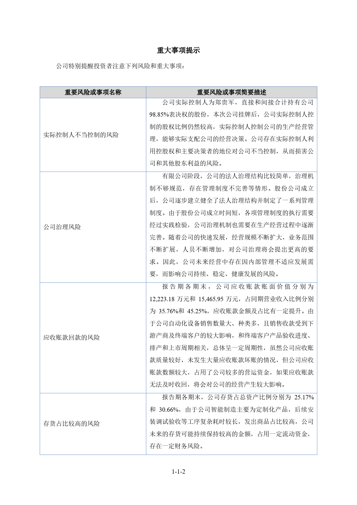 朗坤股份：公开转让说明书_新三板招股书_第3页