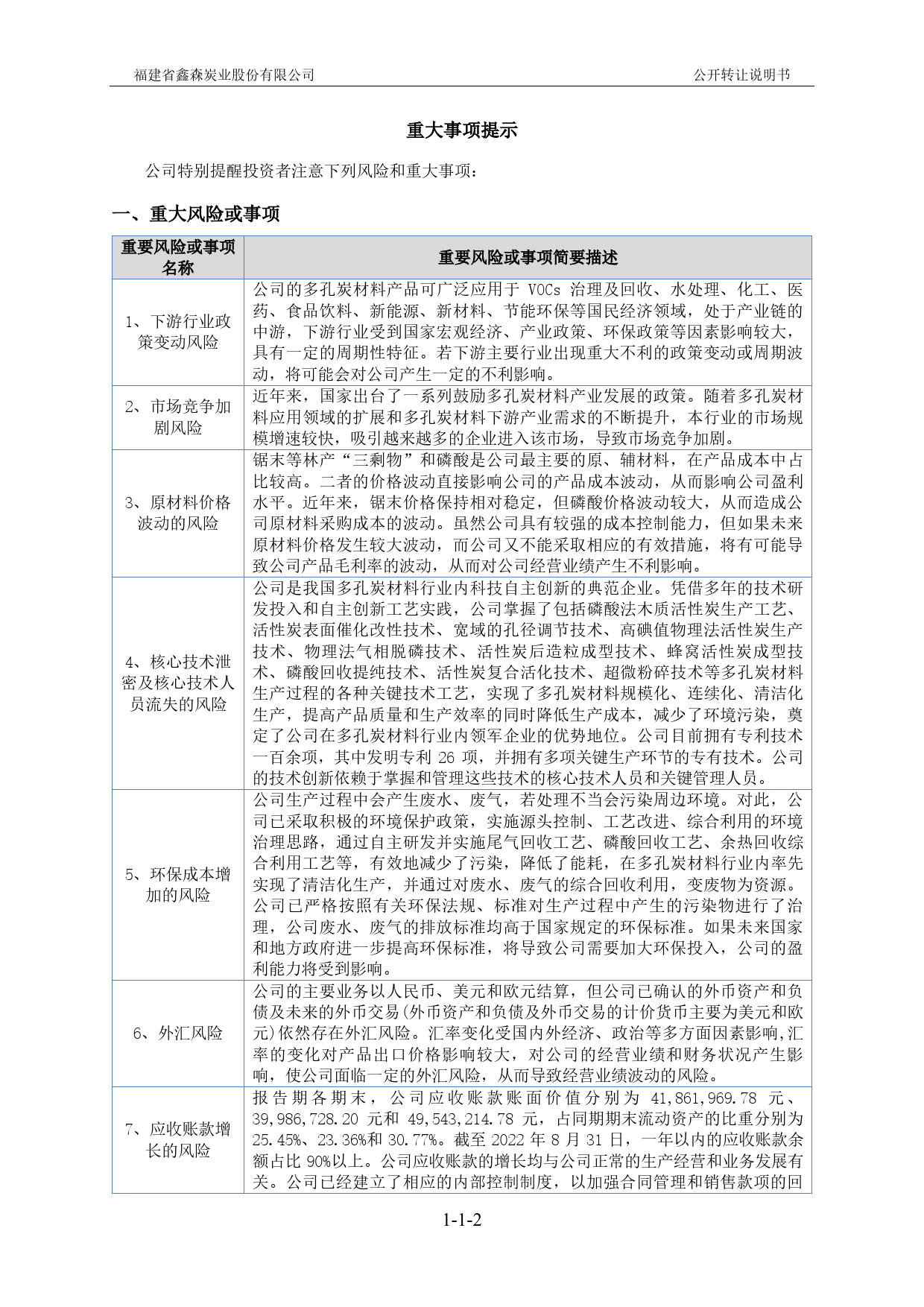 鑫森炭业：公开转让说明书_新三板招股书_第3页