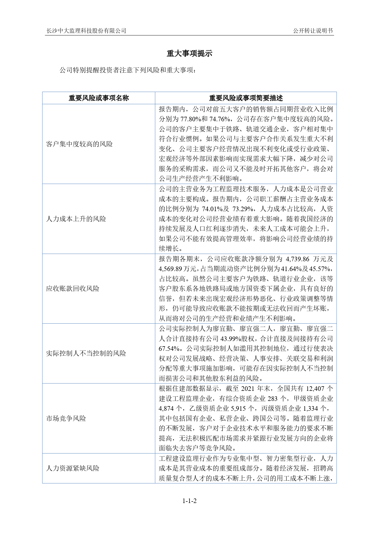 中大监理：公开转让说明书_新三板招股书_第3页