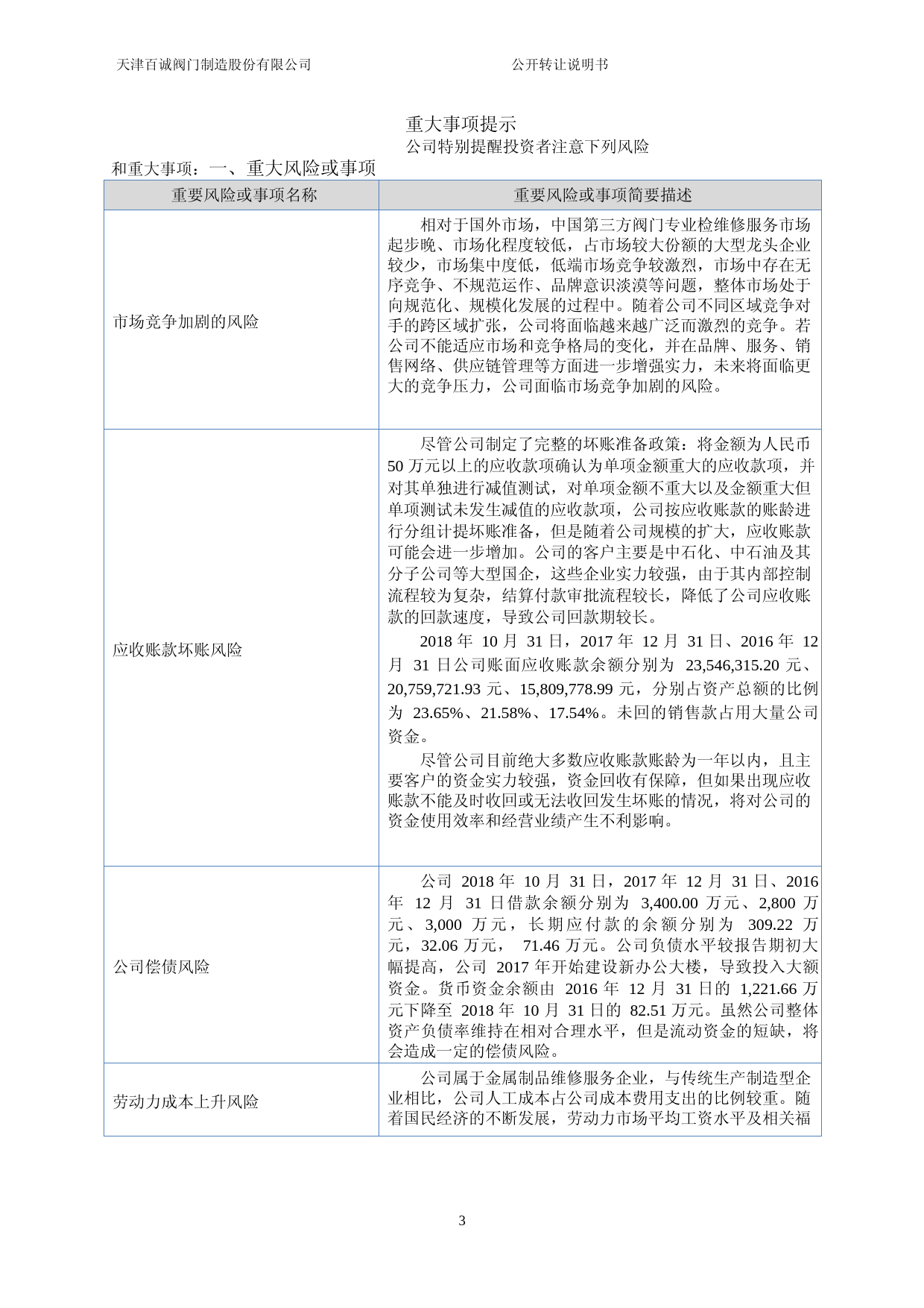 百诚阀门_公开转让说明书_新三板招股书文本_第3页