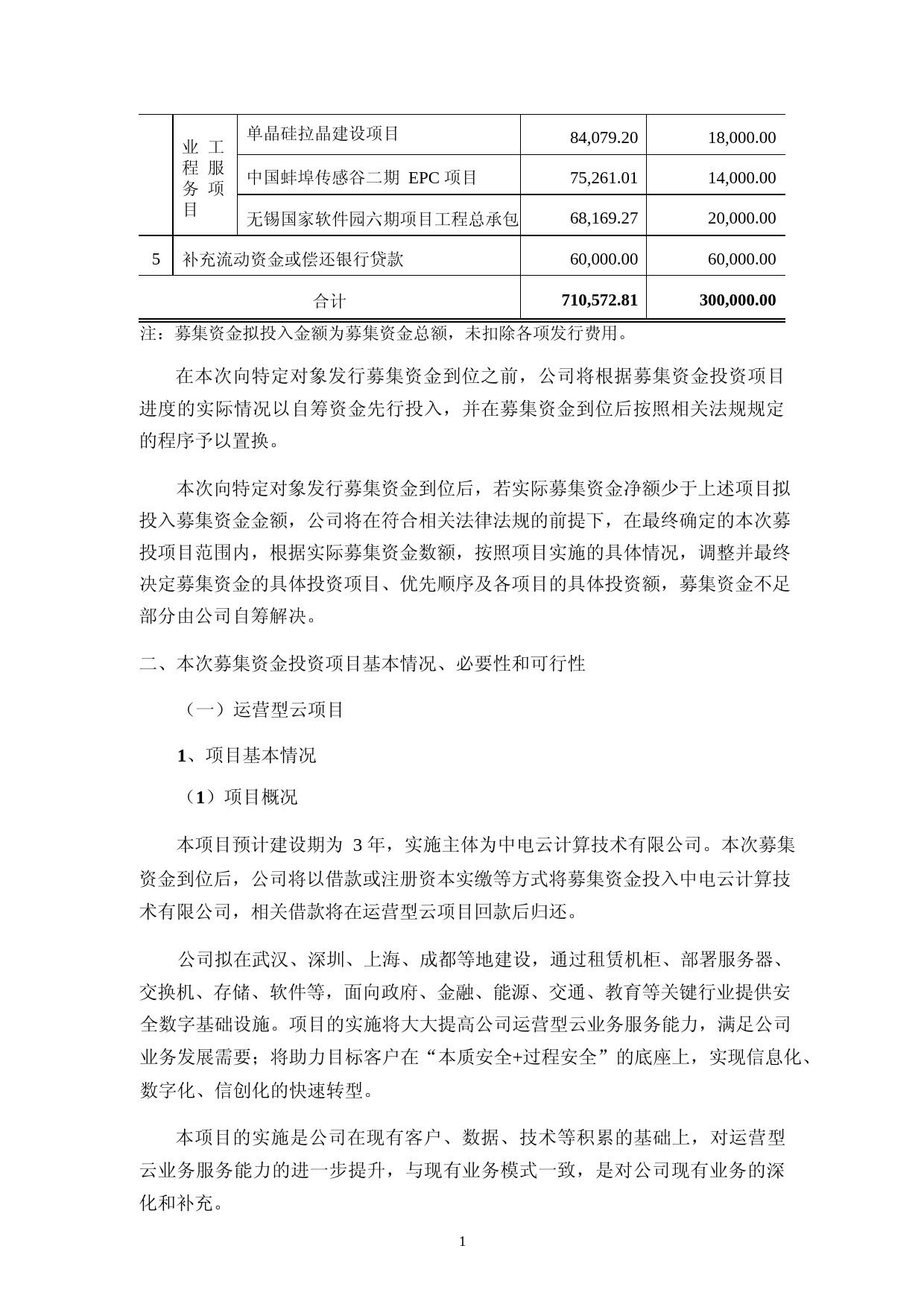 2023 年度运营型云项目、分布式存储研发项目、电子云研发基地项目、集成电路研发制造用厂房及配套设施洁净室及配套机电系统项目、单晶硅拉晶建设项目可行性分析报告_第2页