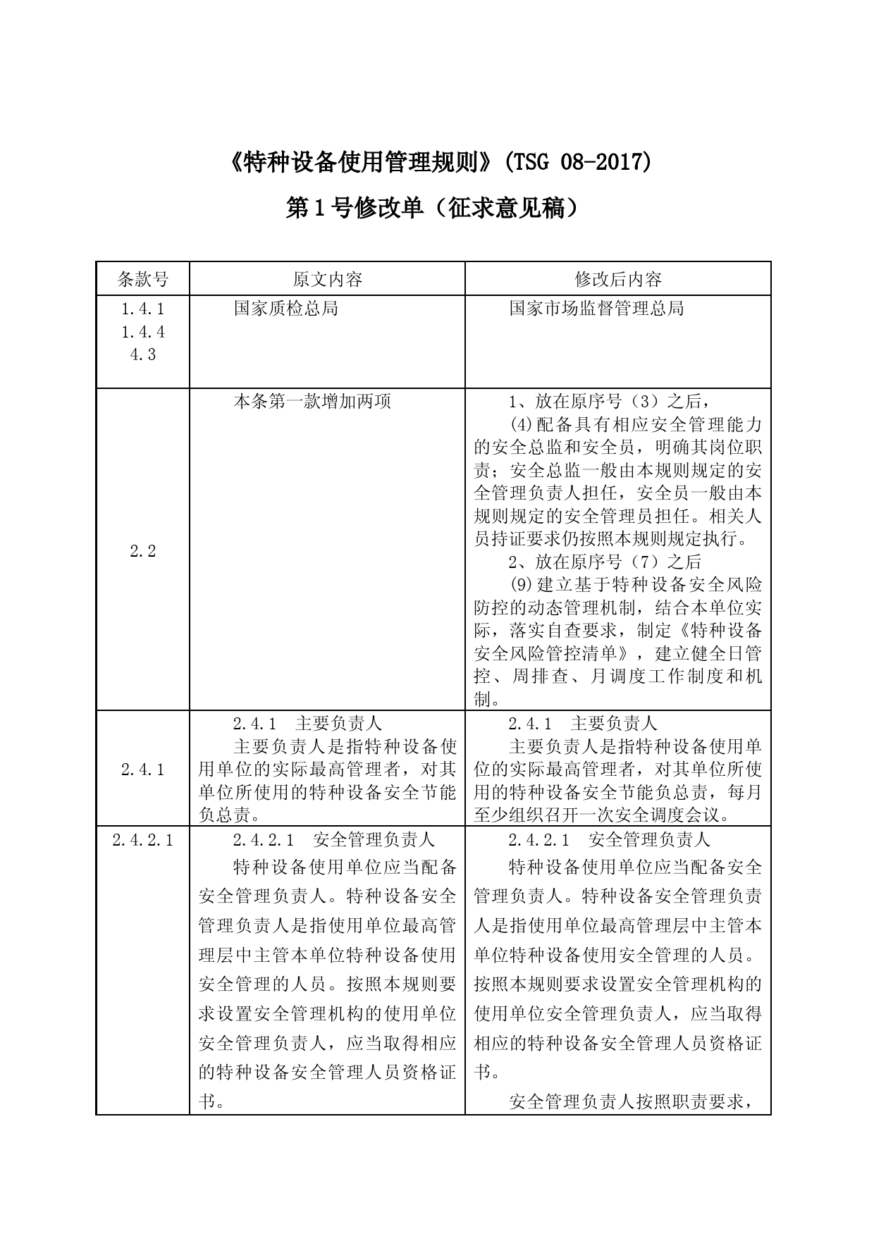 《特种设备使用管理规则》（第1号修改单）_第1页
