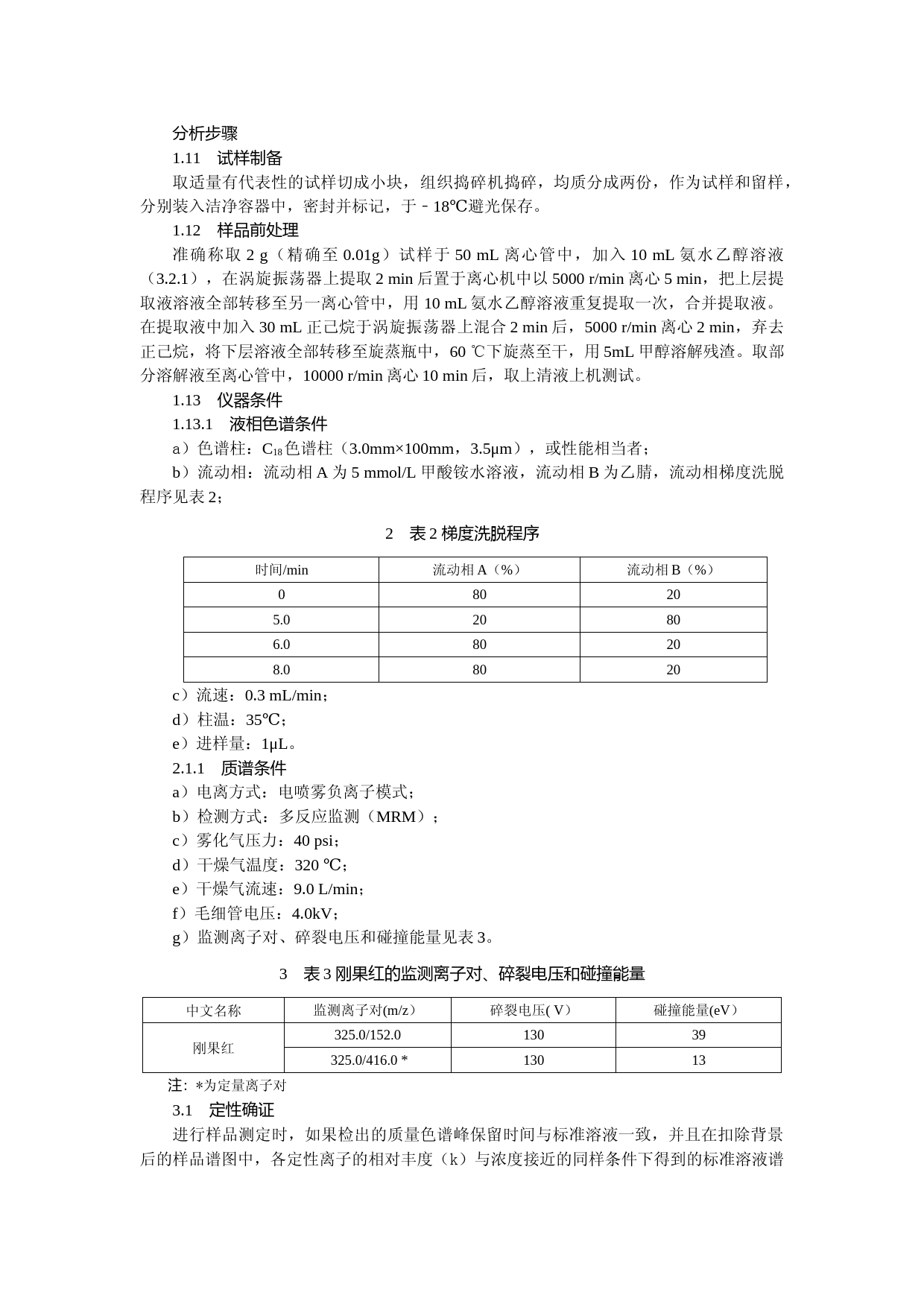 肉制品中刚果红的测定_第2页