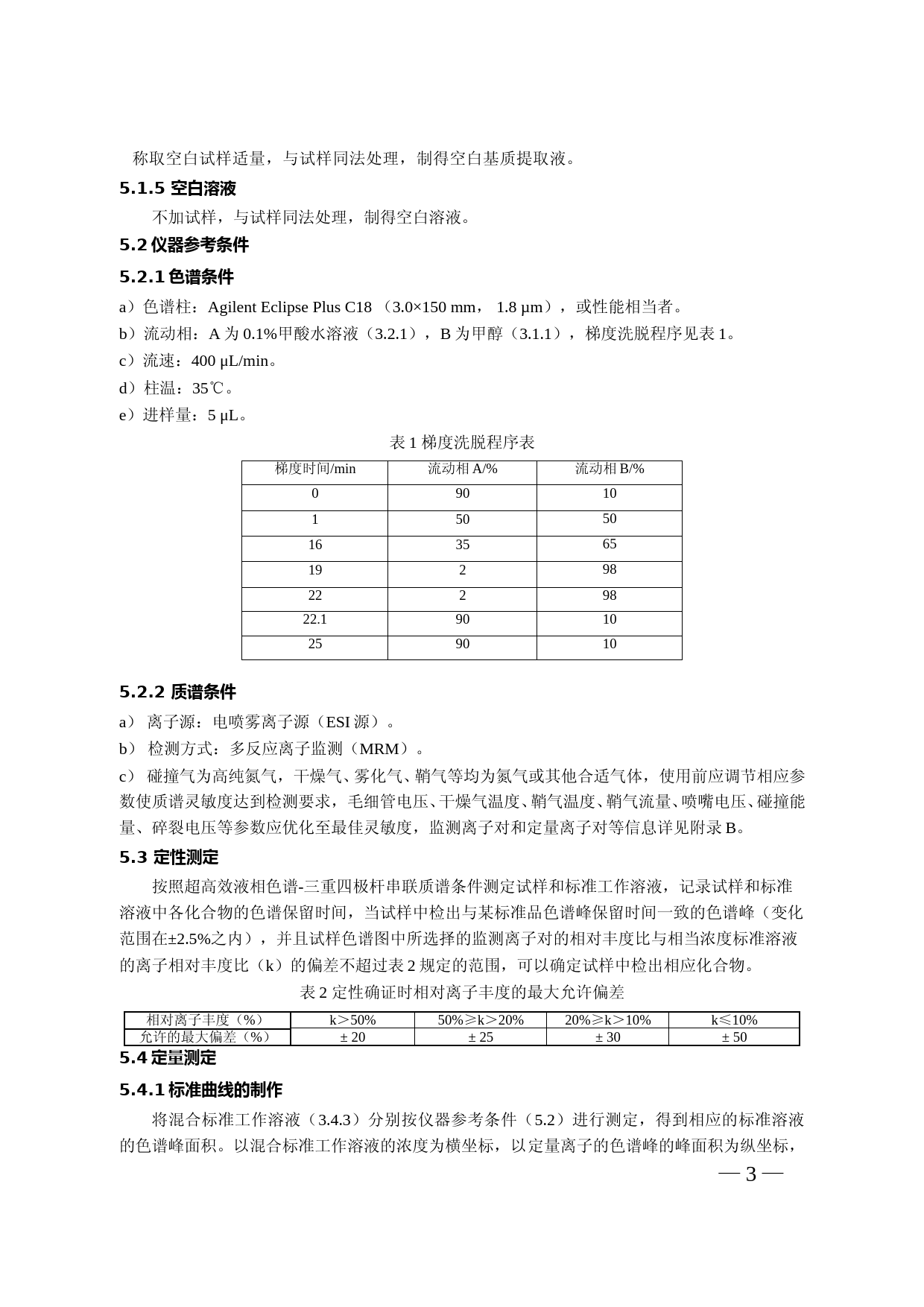 食品中那非类物质的测定_第3页