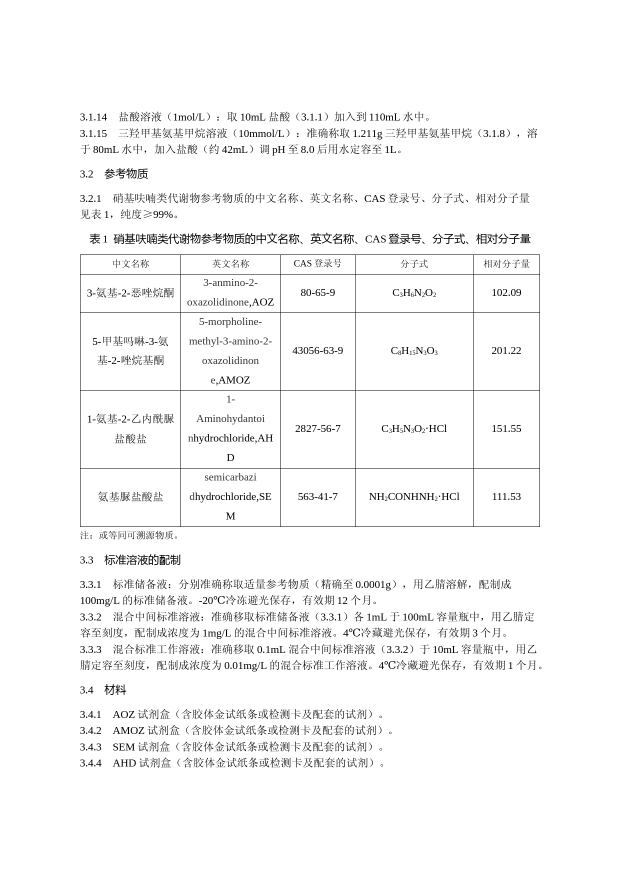 水产品中硝基呋喃类代谢物的快速检测 胶体金免疫层析法_第2页