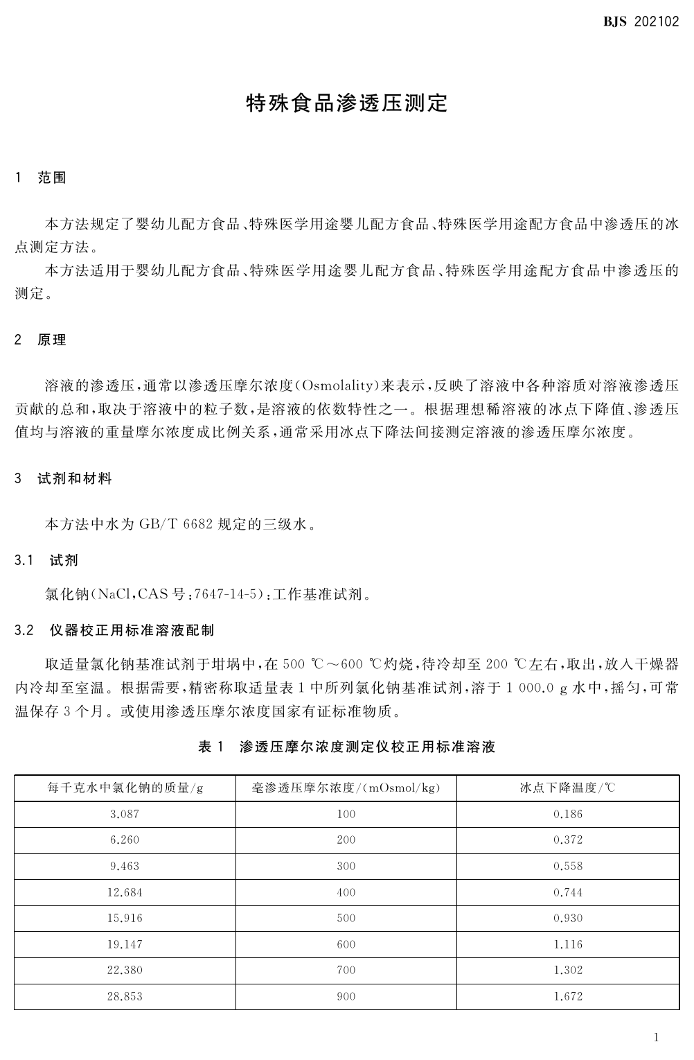 特殊食品渗透压测定_第2页