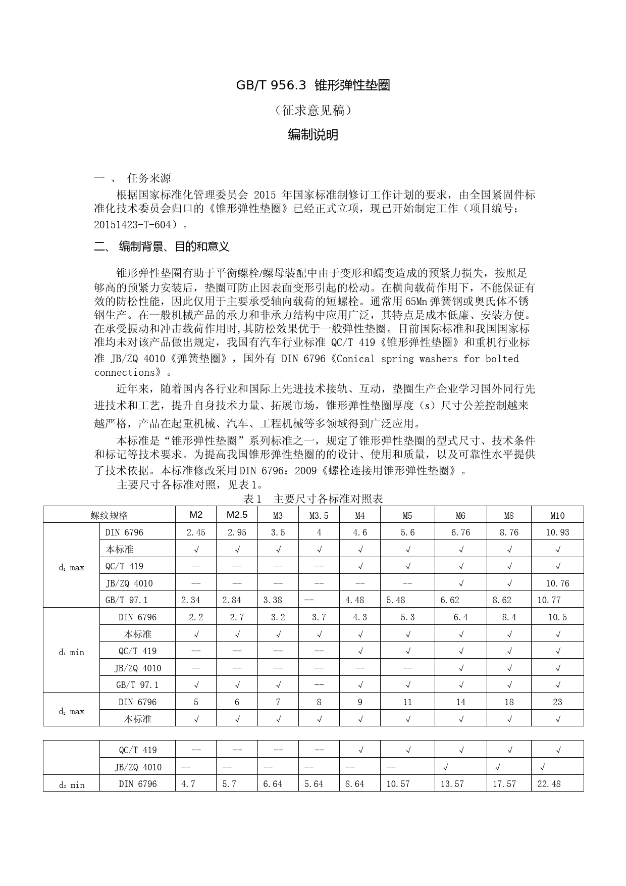 GBT 956.3锥形弹性垫圈（征求意见稿）编制说明2016-7-5