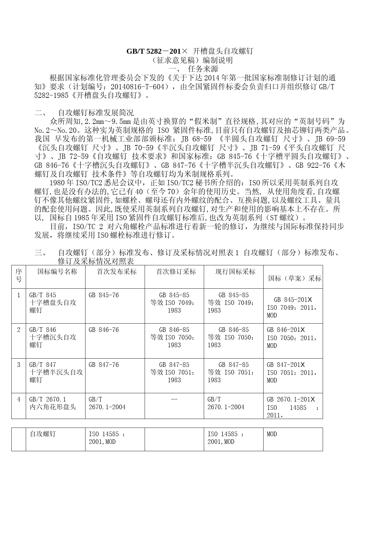 13 GBT 5282开槽盘头自攻螺钉（征求意见稿）编制说明2015-6-10