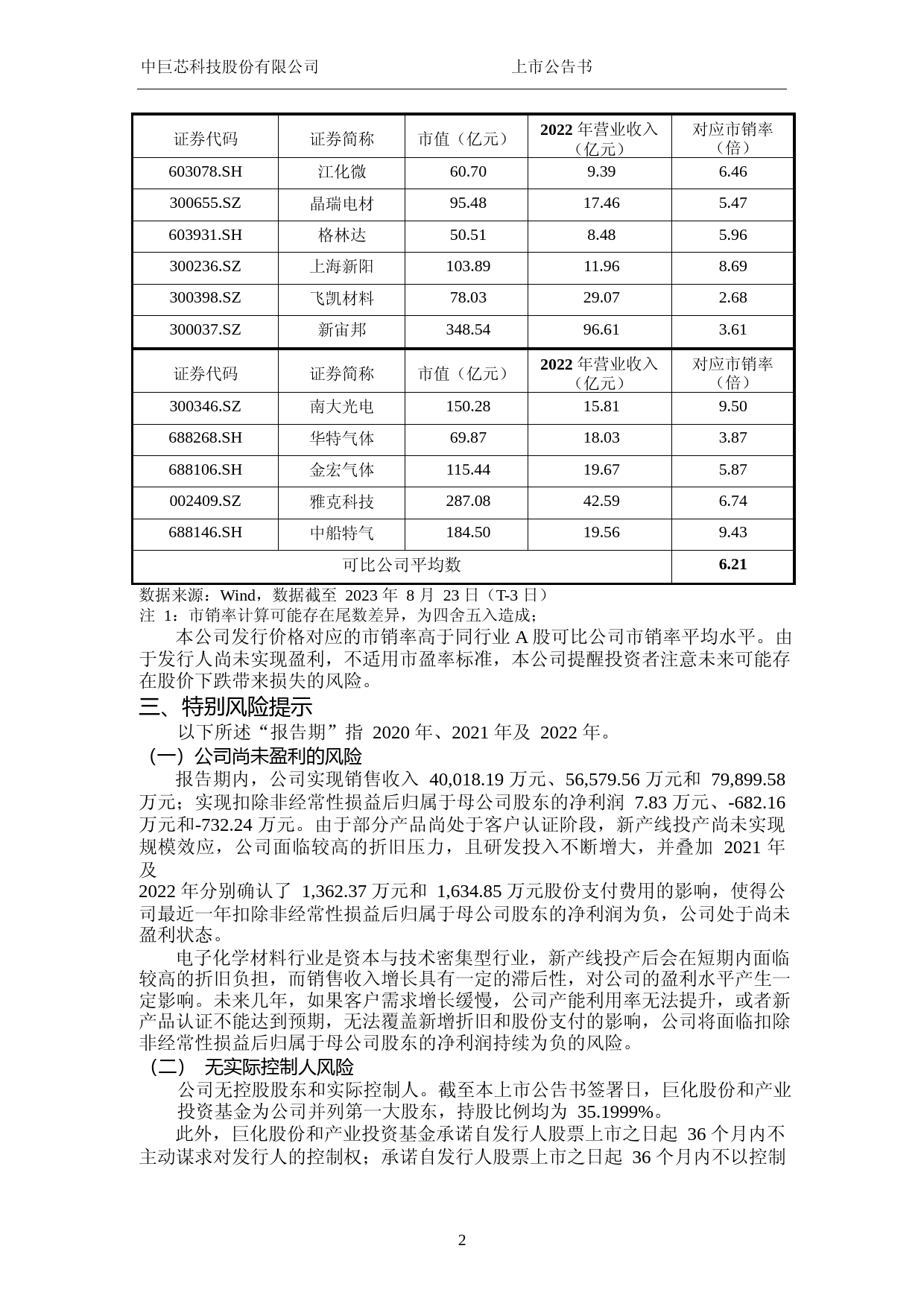 中巨芯：中巨芯首次公开发行股票科创板上市公告书_第3页
