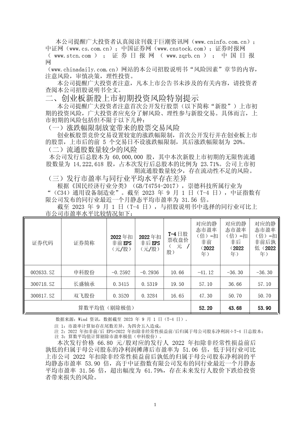 崇德科技：首次公开发行股票并在创业板上市之上市公告书_第2页