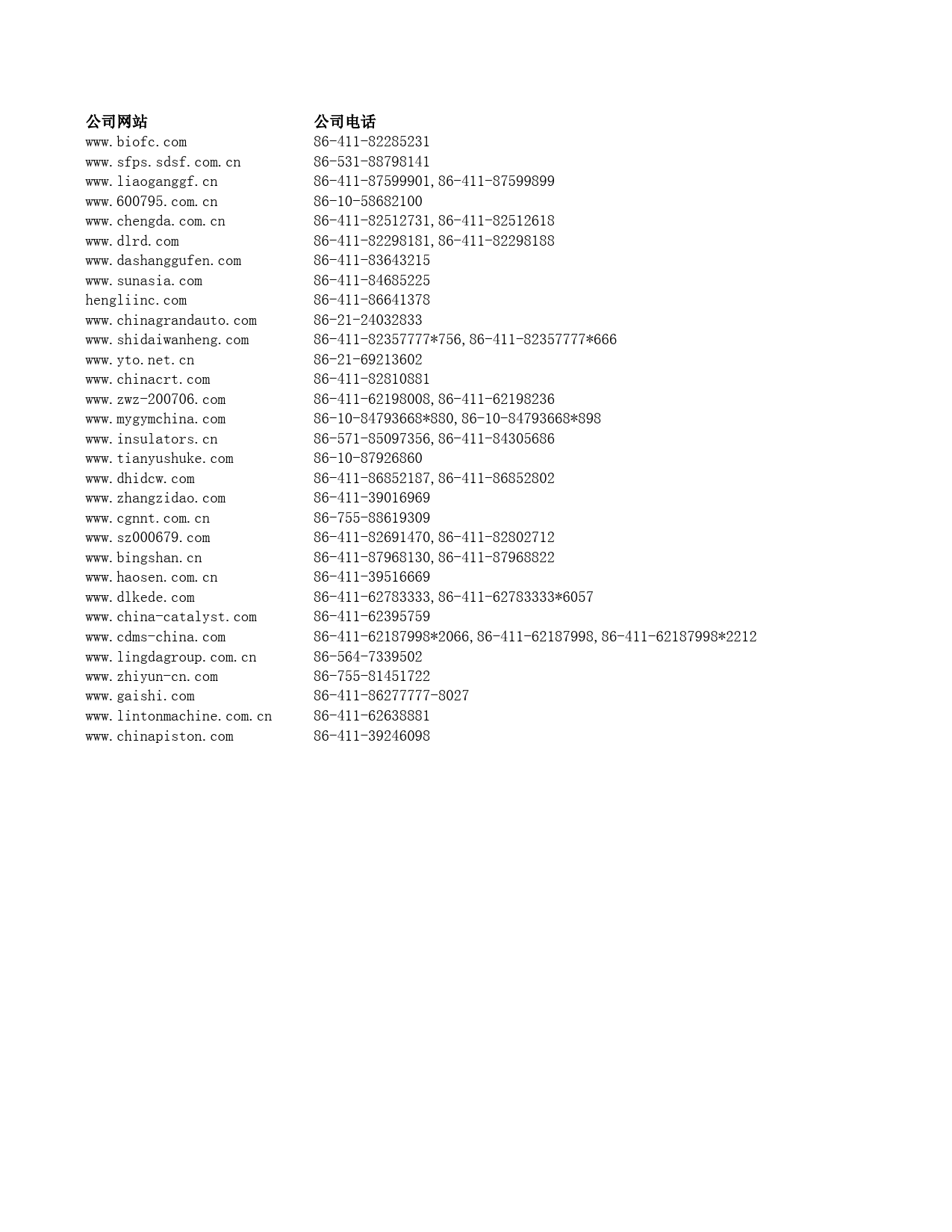 大连辖区上市公司名（截至2023年9月）_第3页