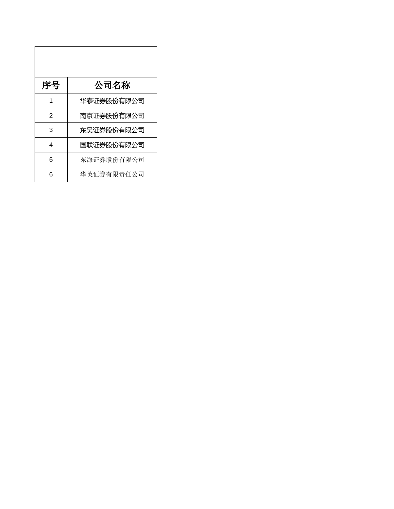 江苏辖区证券公司名录（2023年9月）