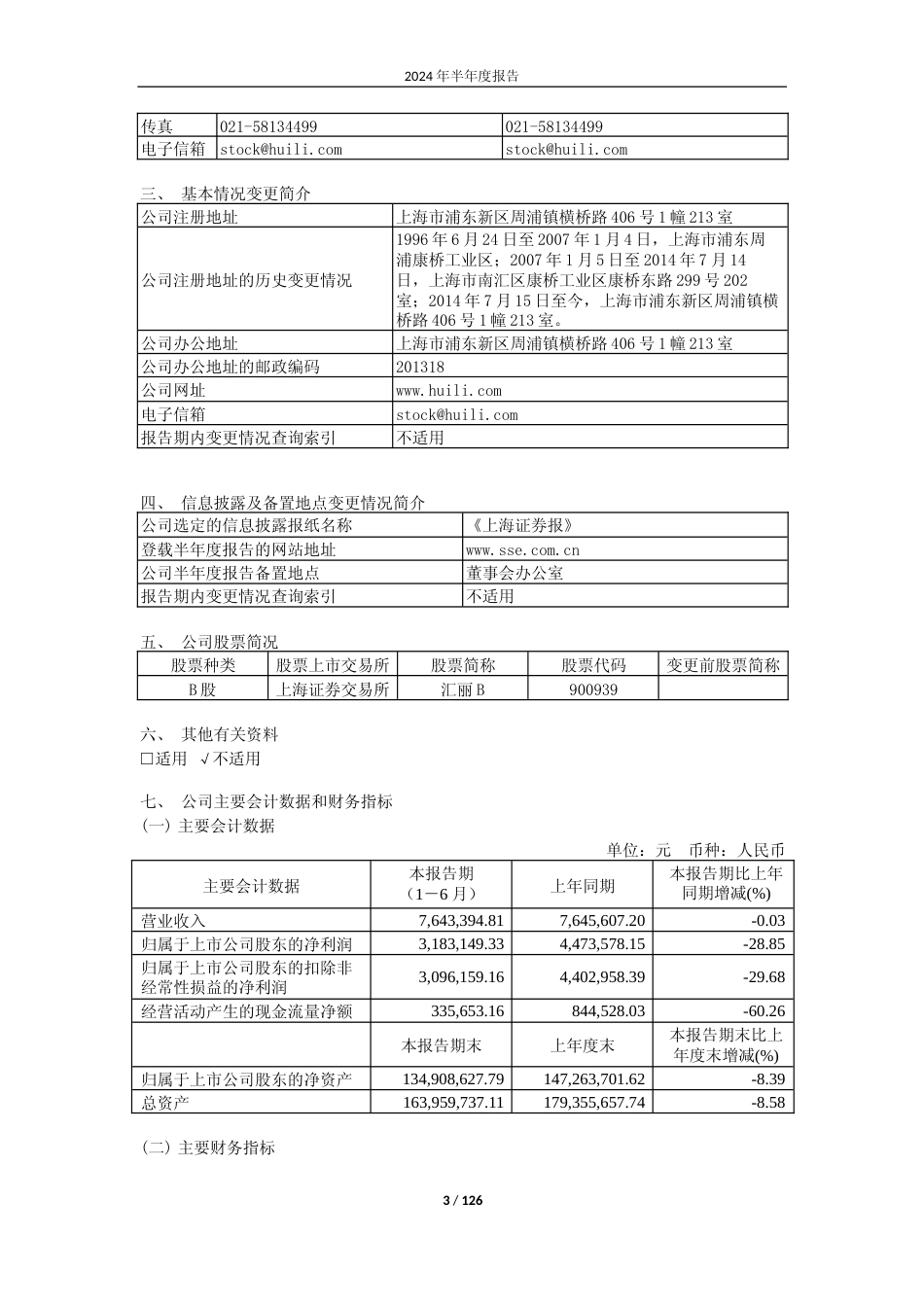 汇丽B：上海汇丽建材股份有限公司2024年半年度报告_第3页