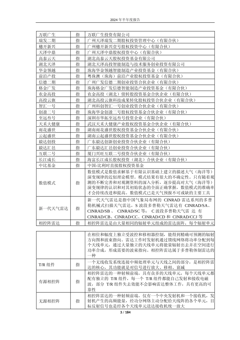 纳睿雷达：广东纳睿雷达科技股份有限公司2024年半年度报告_第3页